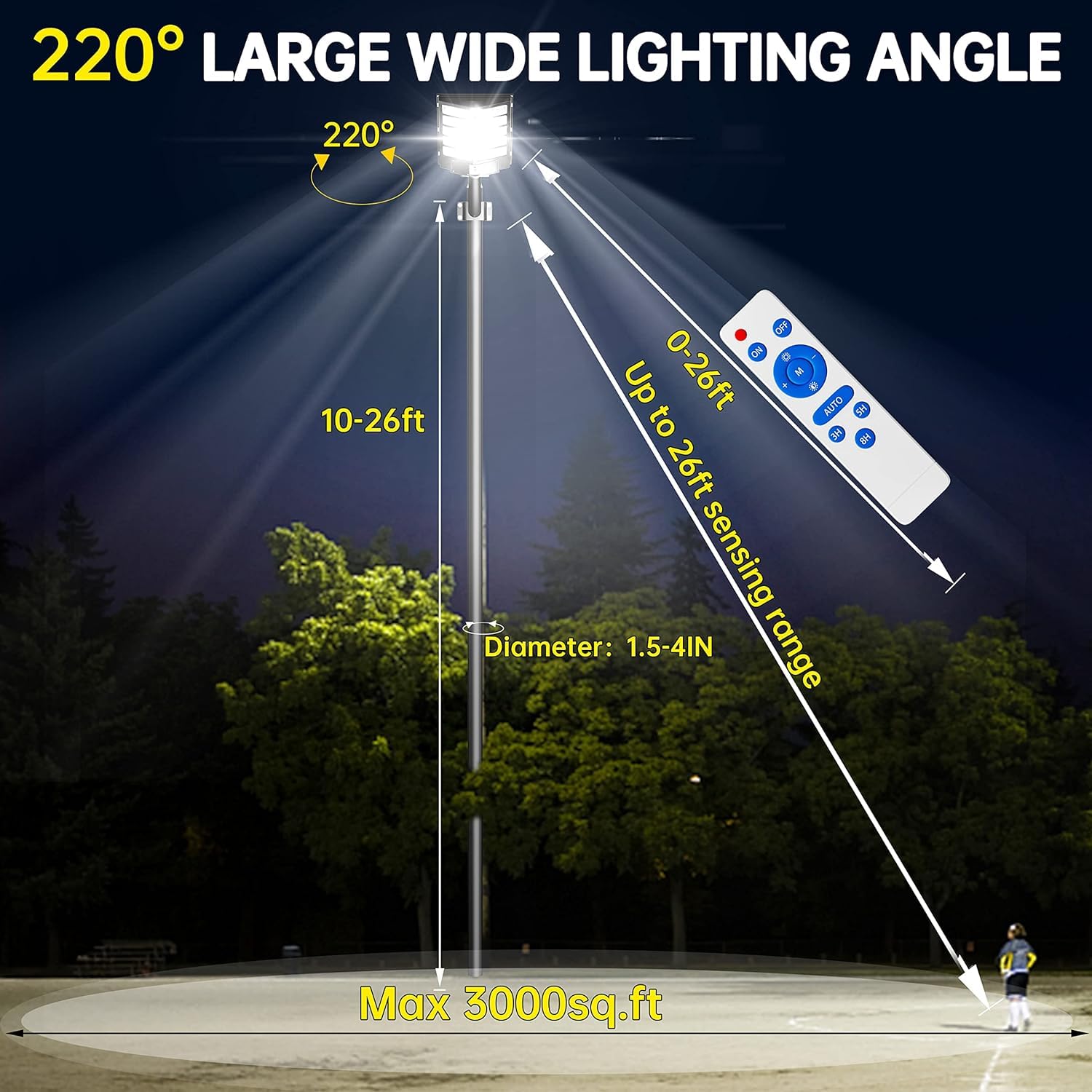 Jaynlt Solar Street Lights 520000Lm 6500K Dusk To Dawn Waterproof With Motion Sensor & Remote