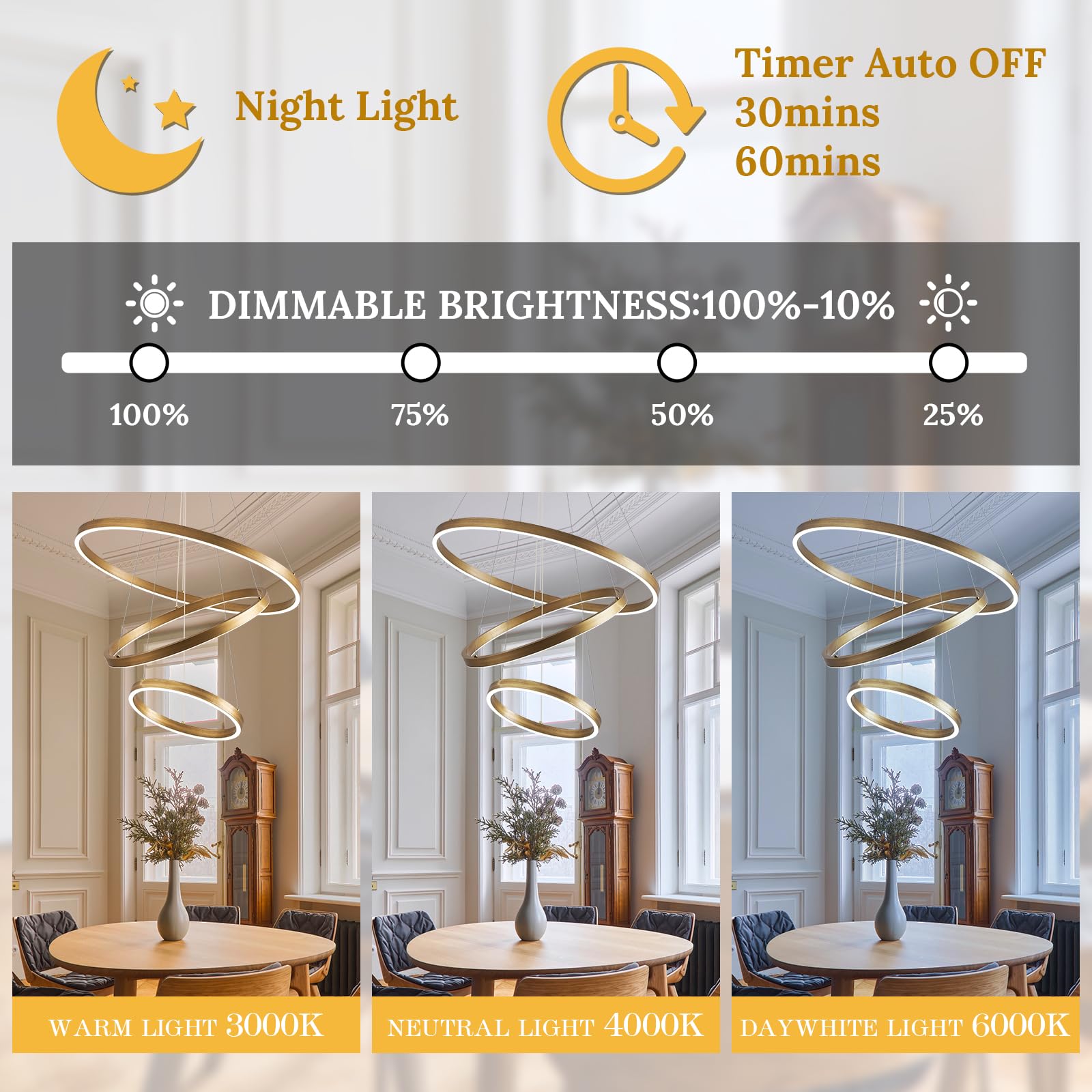 CaraLuxe LED 3-Ring Chandelier, Dimmable Pendant Light, 24in Gold Brass, Remote Control, Model 22