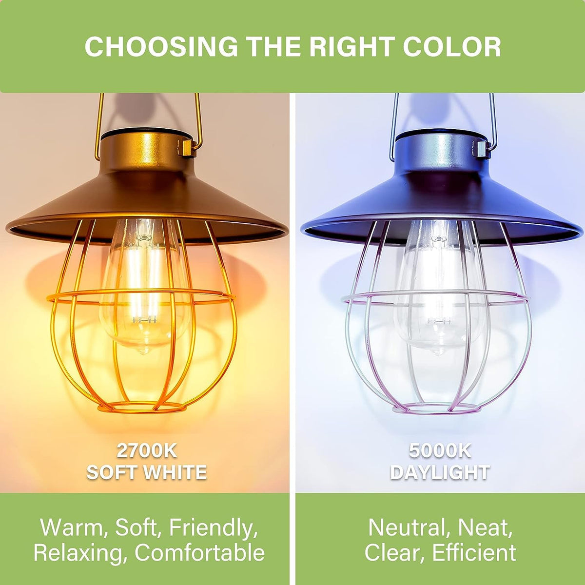 Sigalux E26 LED Bulb ST58 Vintage Light Bulbs 60W Equivalent 700LM Day ...