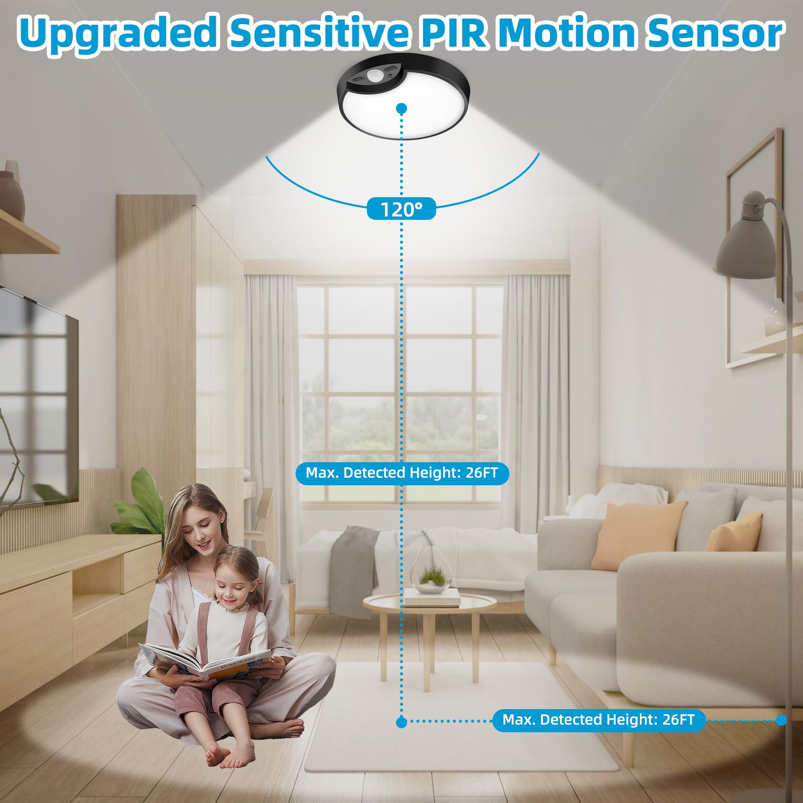 Black Battery Operated Motion Sensor Ceiling Lights, Rechargeable Battery Powered Closet Light With Remote, Shower Light For Ins