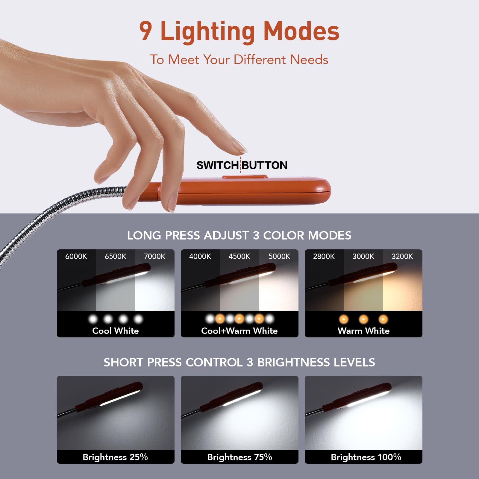 VAVOFO Rechargeable Book Light, 7 LED, 9-Level Warm Cool White, Eye Care, Model KM-6720, Mocha Brown