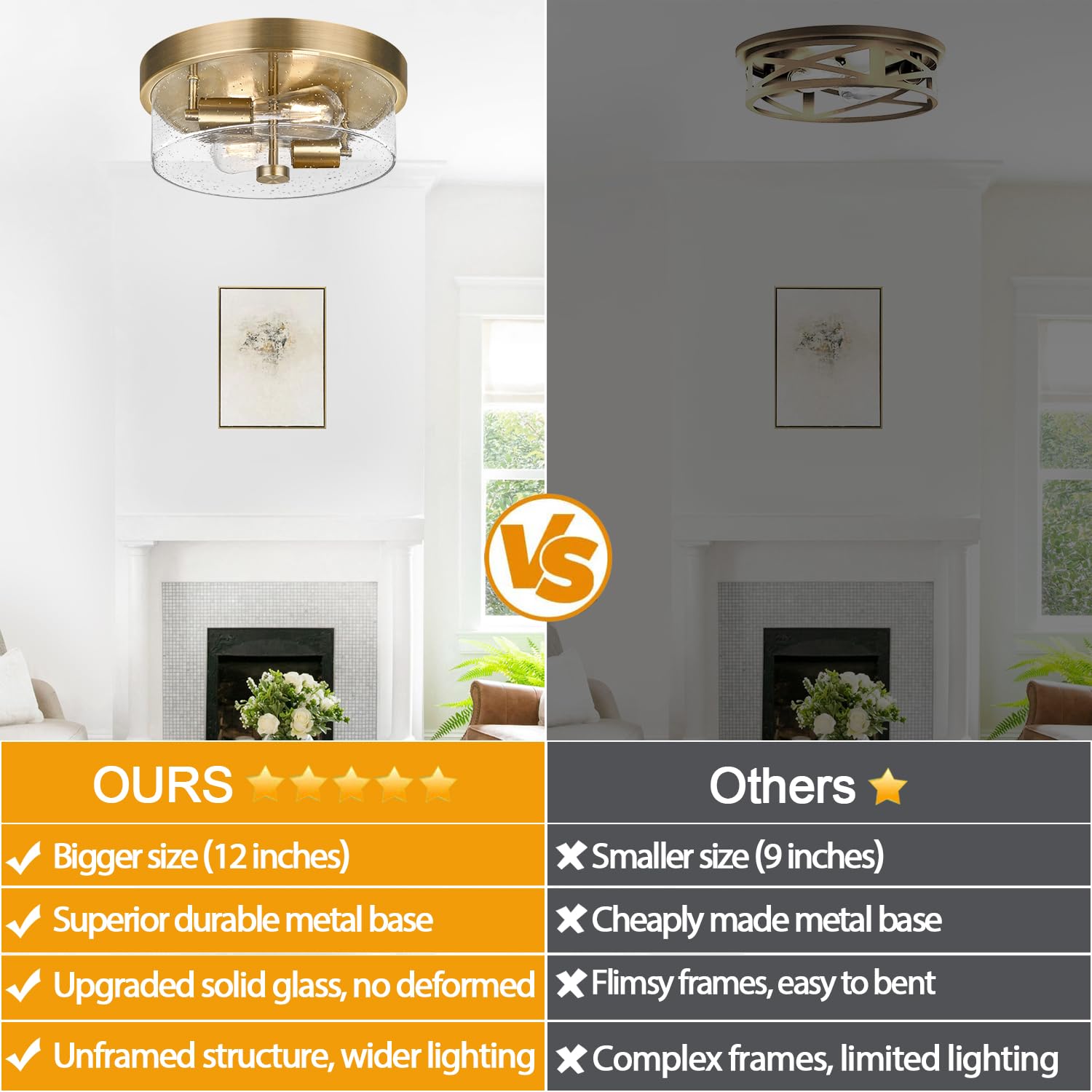 Flush Mount Ceiling Light Fixtures, 2-Light Brass Ceiling Mount For Farmhouse With Seeded Glass Lampshade, Industrial Hall Flush