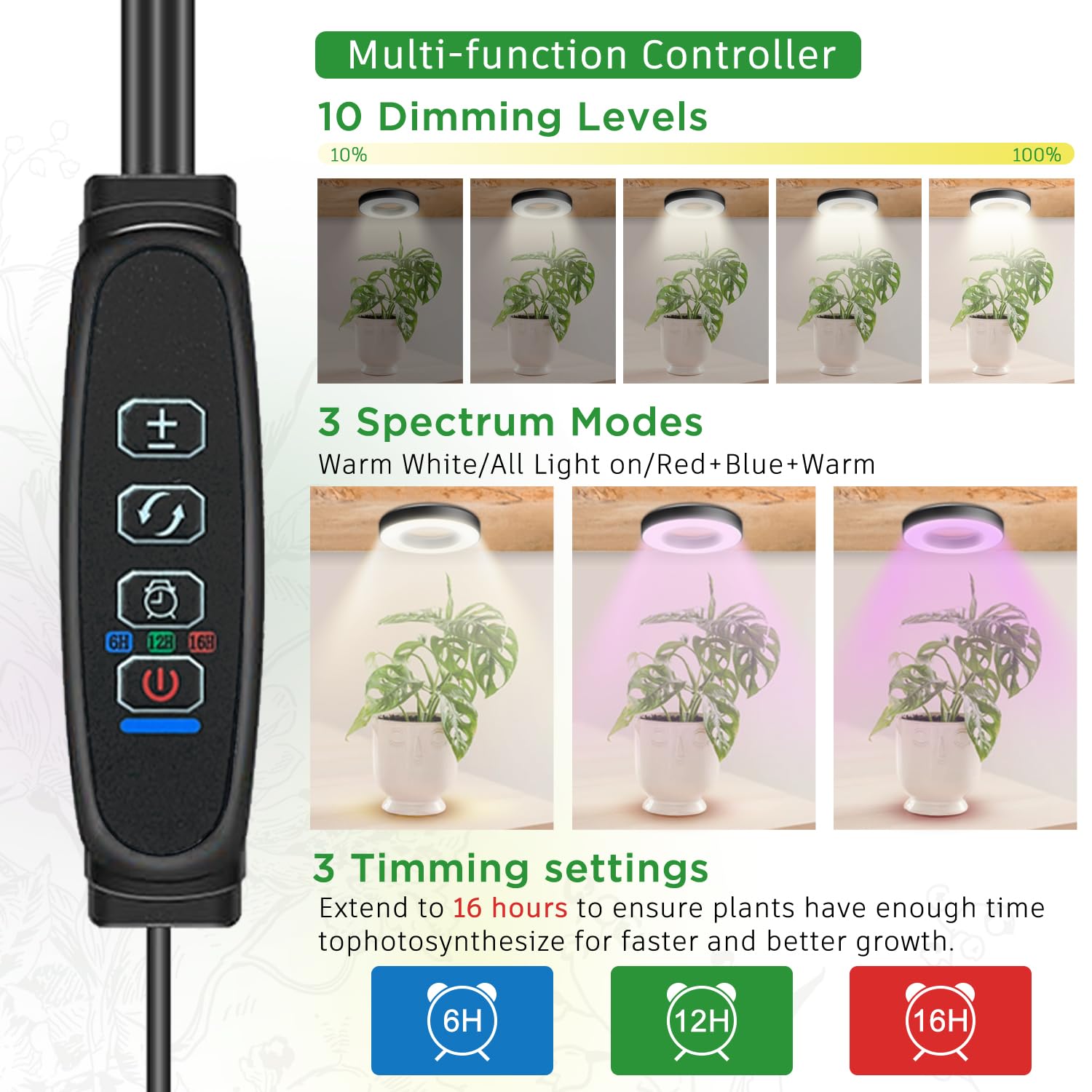 SILK ROLL Tri-Head Grow Light, 10-Level Dimmable, 144 LEDs, 3 Lighting Modes, 7.5ft Cord, Black, Aluminum, Model NSR