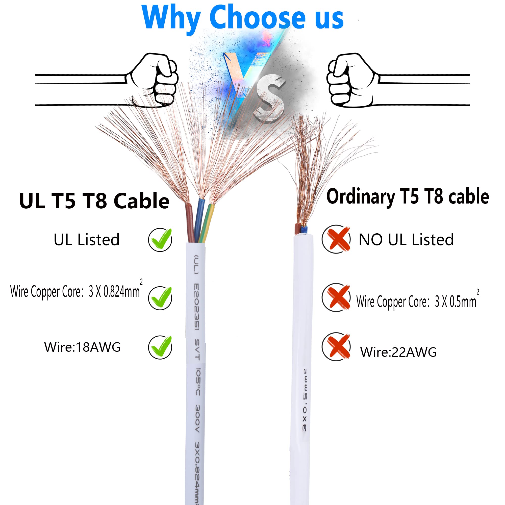 SinLoon T5 LED Lamp Connecting Wire 16IN 0.4M - Linkable Ceiling Light Cable - 2-Pack