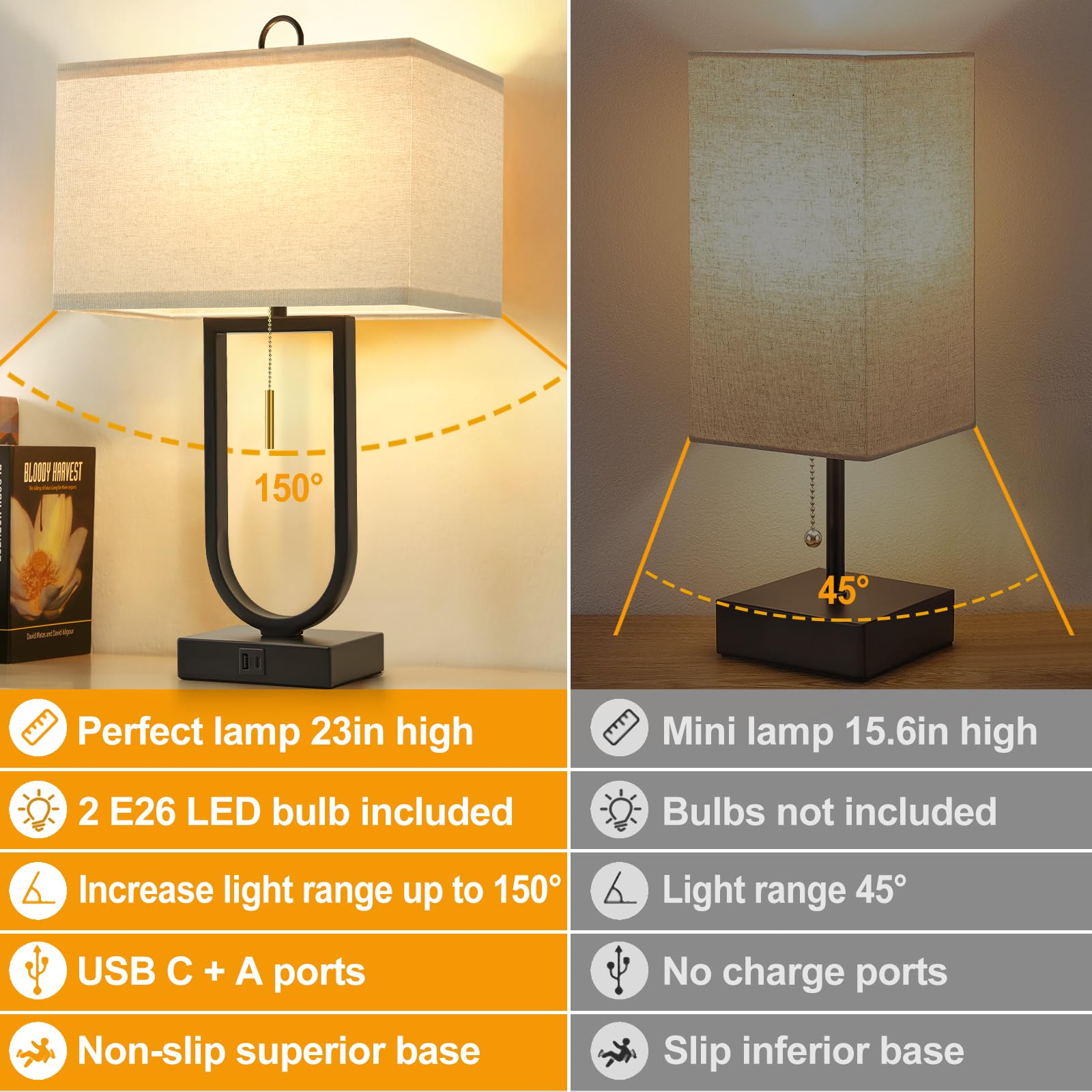 Luvkczc 24'' Table Lamps Set Of 2 With Usb C+A Ports, 3-Way Dimmable Tall Modern Lamps For Night Stands, Contemporary Lamp For Living Room Home Office, Pull Chain Switch&2 Led Bulbs Included