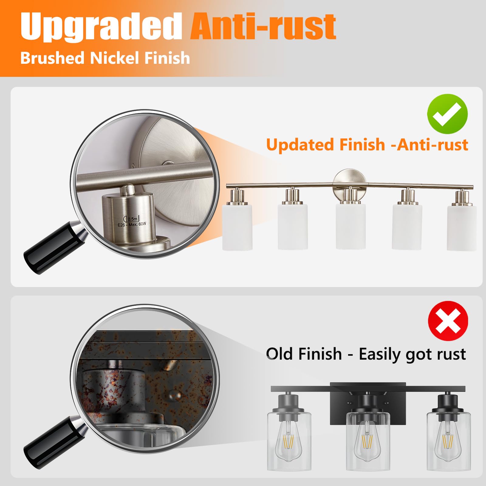 DINGLILIGHTING 5-Light Bathroom Vanity Light Fixture, Milky White Glass Shade, Brushed Nickel, Metal