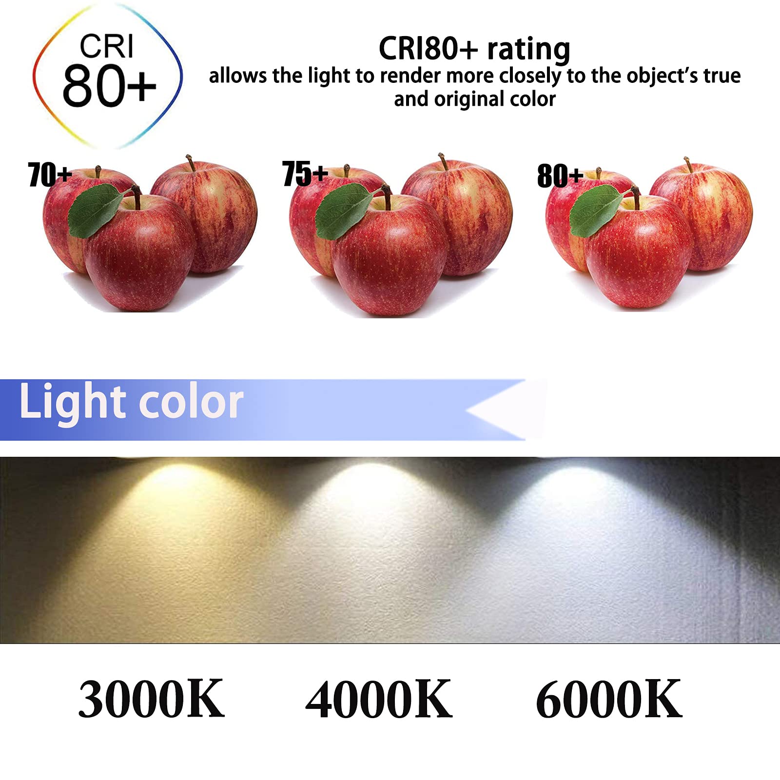 Mkujoo 12Pcs 3Ft 15W T8 Tube Light White Daylight 6000K T8 Led Bulbs Household Lights Ballast Bypass G13 Base 3 Foot Milky Cover