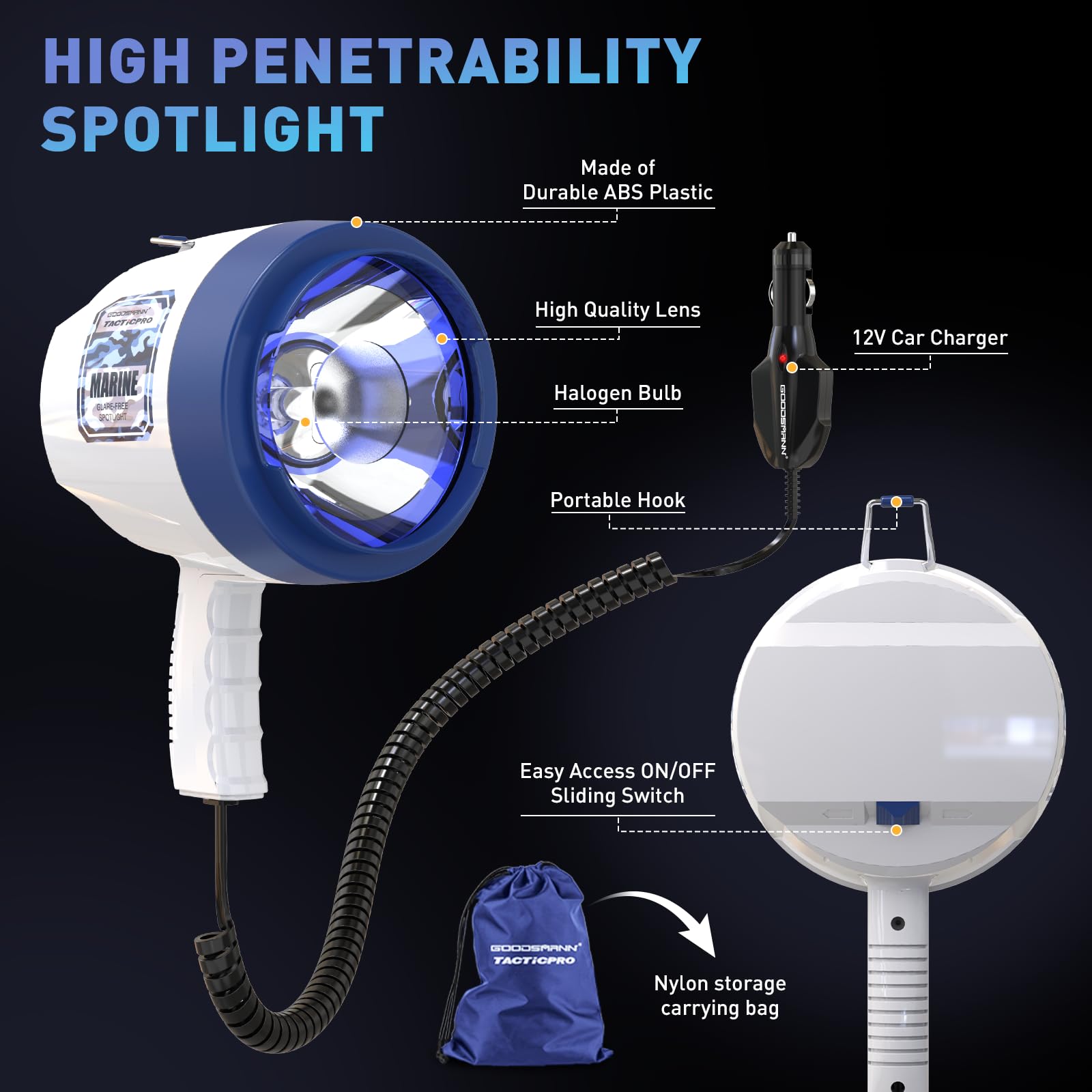 GOODSMANN 12V Handheld Spotlight, 1400 Lumen, Halogen, Blue & White, Model 9924-H202-01, Ideal for Boat & Car Use