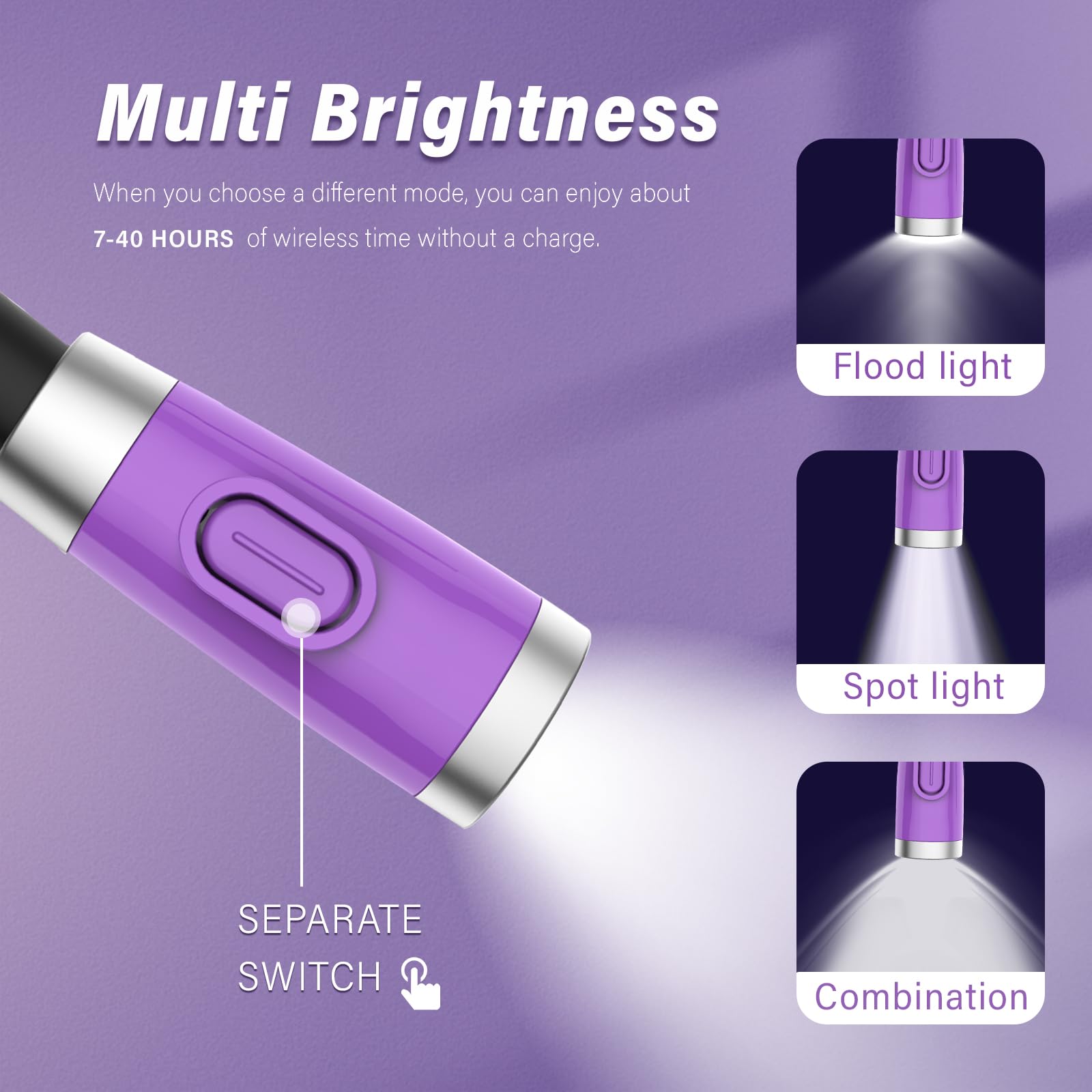 Vekkia Rechargeable LED Neck Reading Light, 3 Brightness Levels, Compact, Purple, Model 4LED-NL, Soft Silicone Arms for Comfort