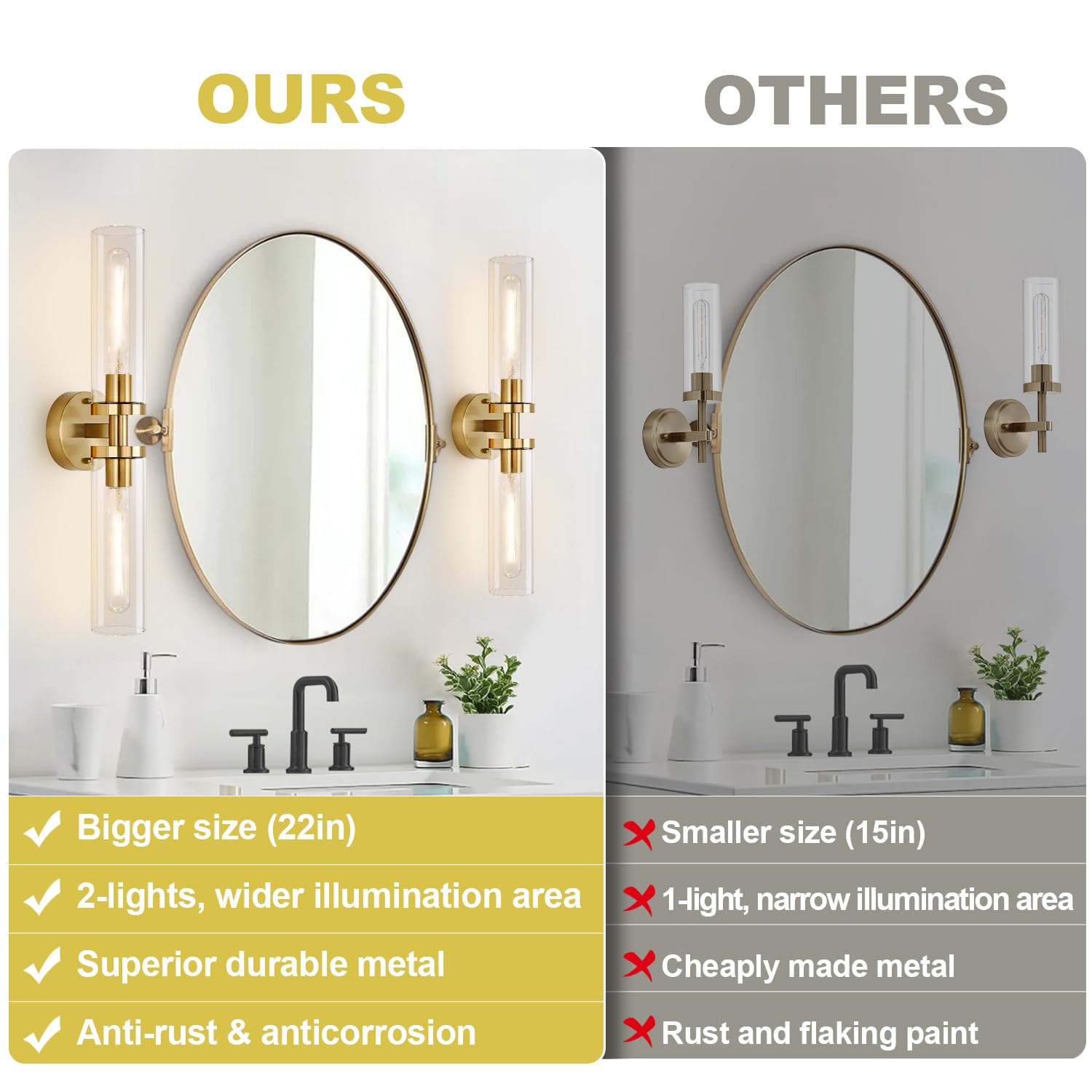 Wall Sconces Set Of Two, Hardwired Brushed Gold Bathroom Sconces Wall Lighting With Clear Glass, Modern Sconces Wall Decor Set O