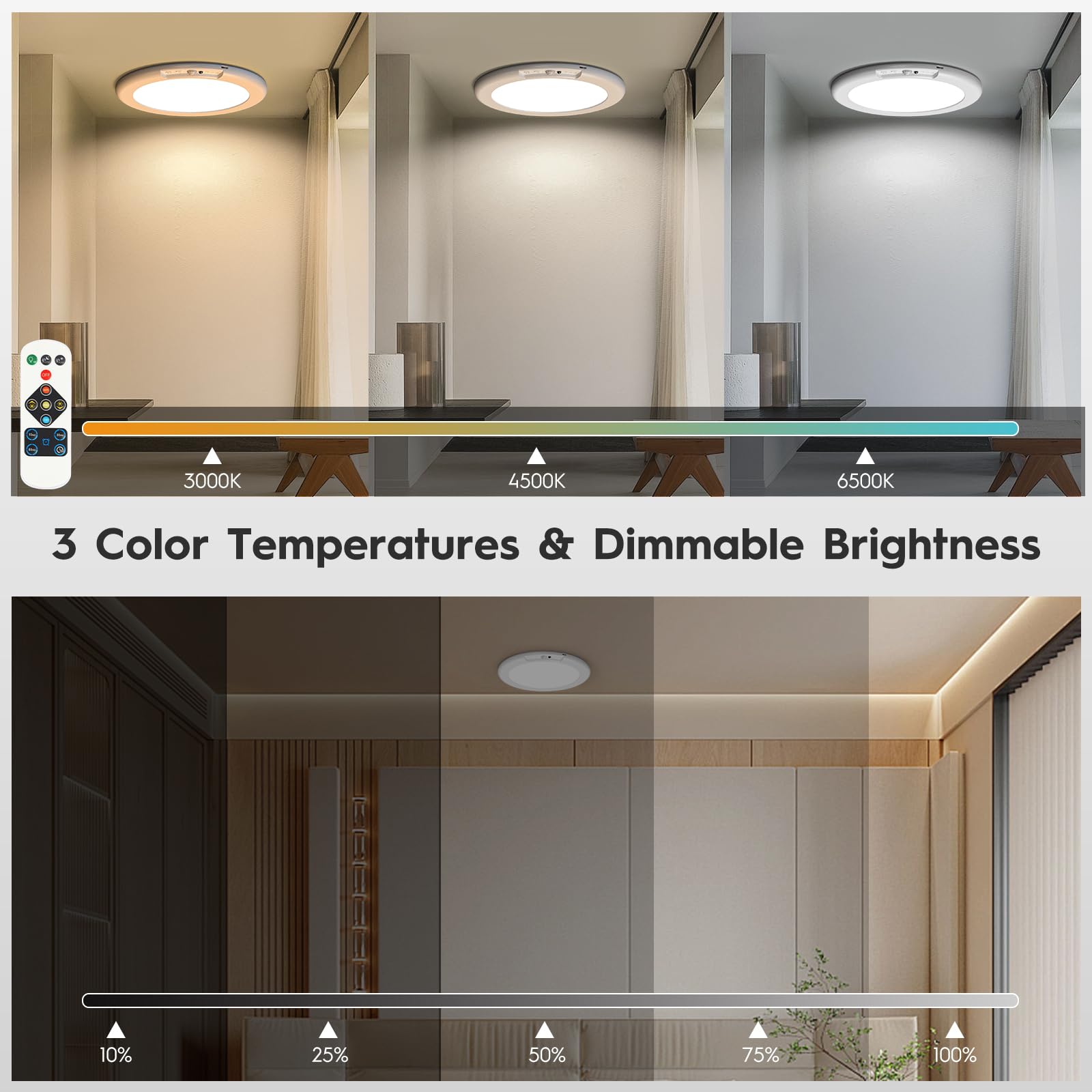 ORYAR Rechargeable Motion Sensor Ceiling Light, 500LM 3000K/4500K/6500K, 3 Pack, Ultra Thin, White, Model T070