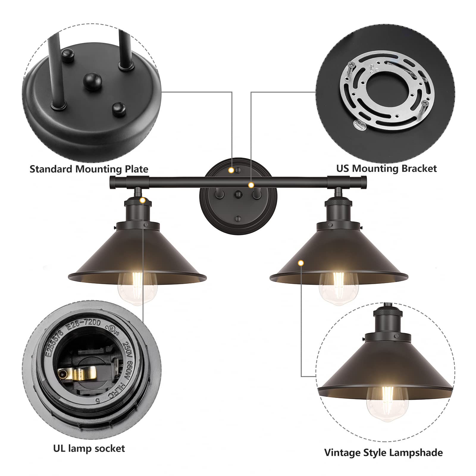 Licperron Black 2-Light Vanity Wall Sconce Lighting, Farmhouse Bathroom Wall Light Fixtures Over Mirror, Industrial Rustic Indoo