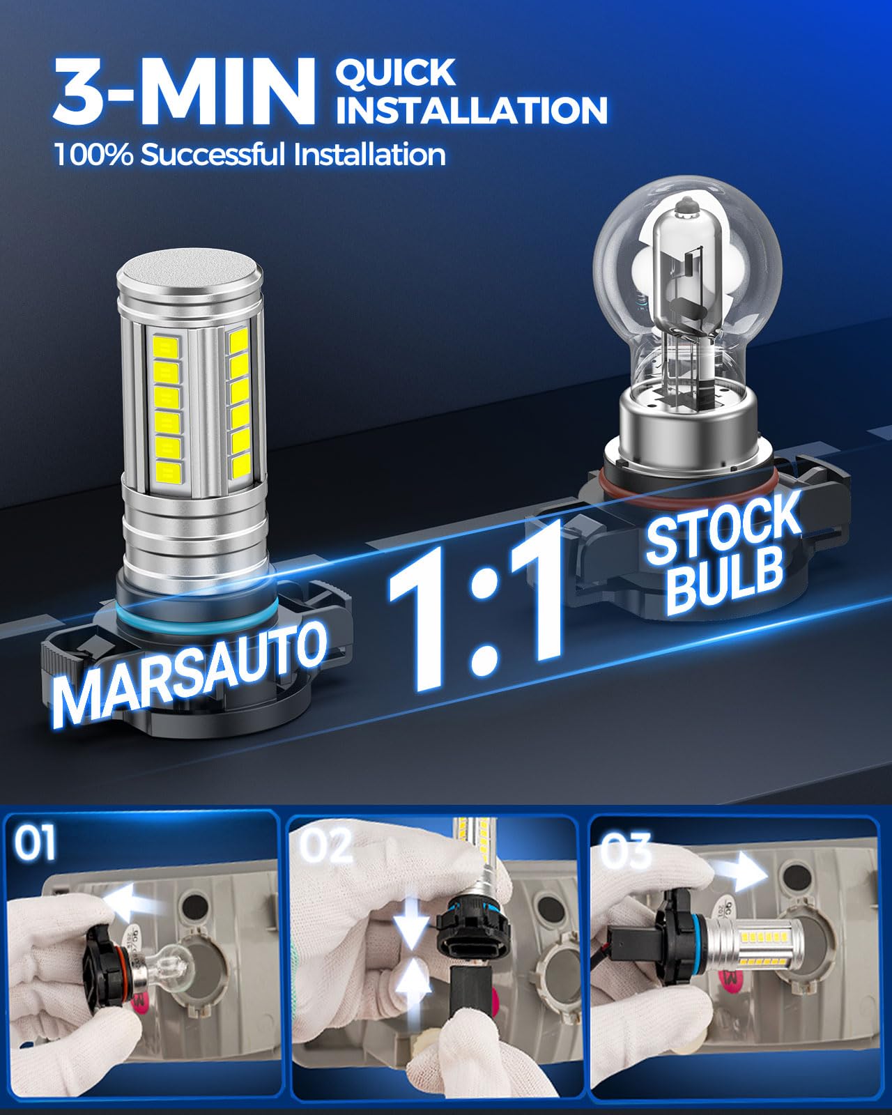 Marsauto 5202 Led Fog Light Bulbs, 12,000 LM, 6500K White, 360° Illumination, Pack of 2, Compatible with 5201/