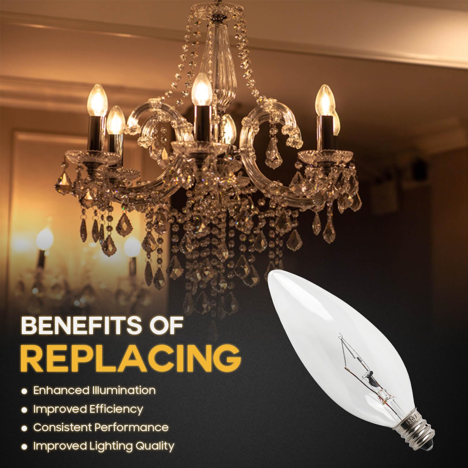 Seentech 12 Pack 60W 120V E12 Base B10 Ctc Incandescent Light Bulbs, Transparent Candle Light Bulbs Perfect For Chandeliers, Cei