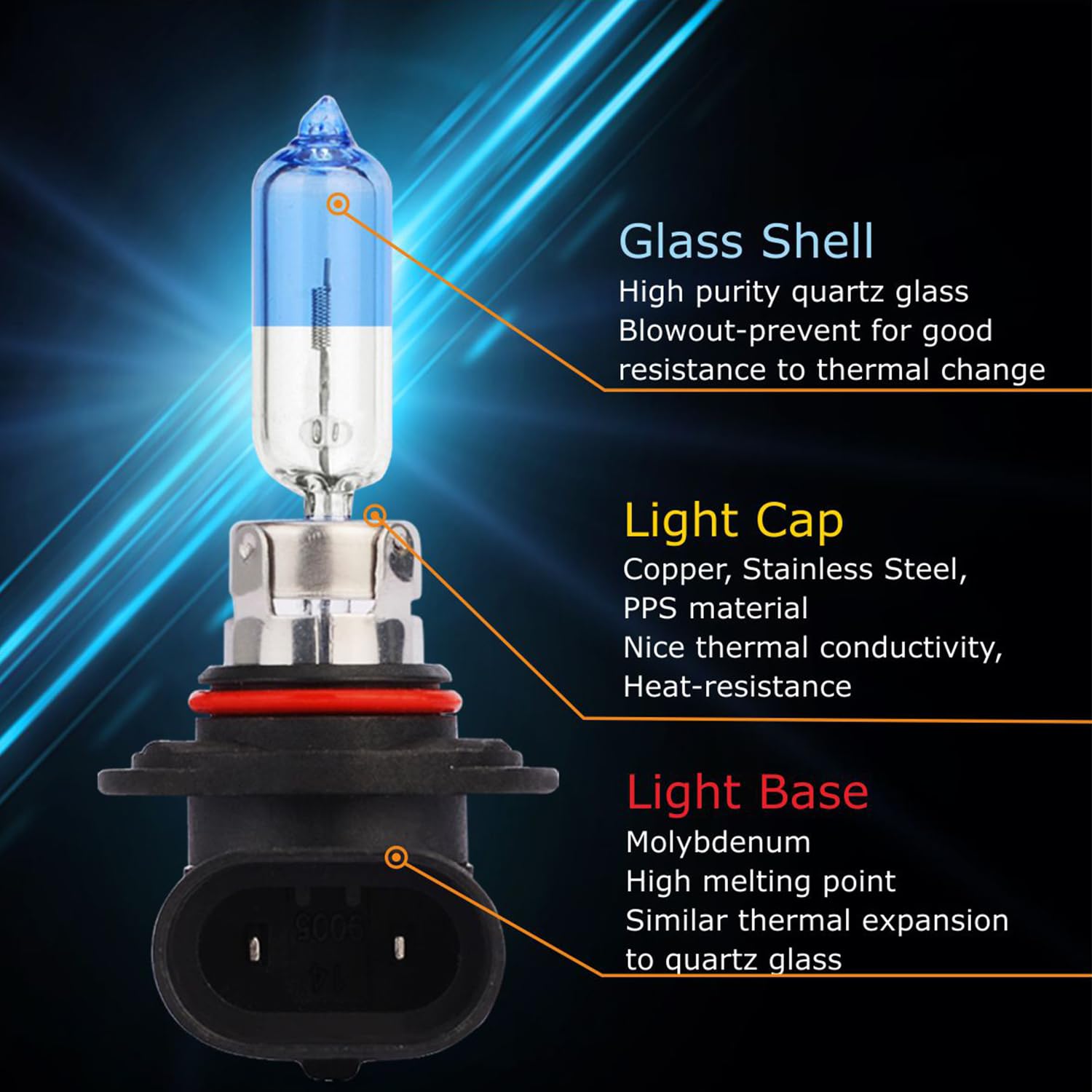 Sinoparcel 9012 Halogen Headlight Bulbs, High And Low Beam, Brighter Replacement For Standard 55W Light, Pack Of 2