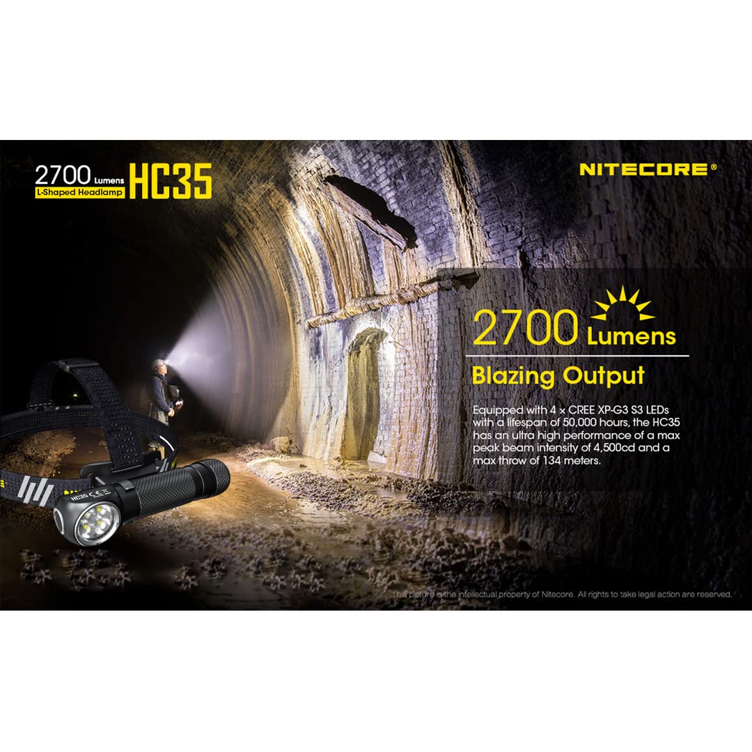 Nitecore Hc35 Headlamp Flashlight With Battery, 2700 Lumen Usb Rechargeable L-Shape Detachable With Lumentac Organizer
