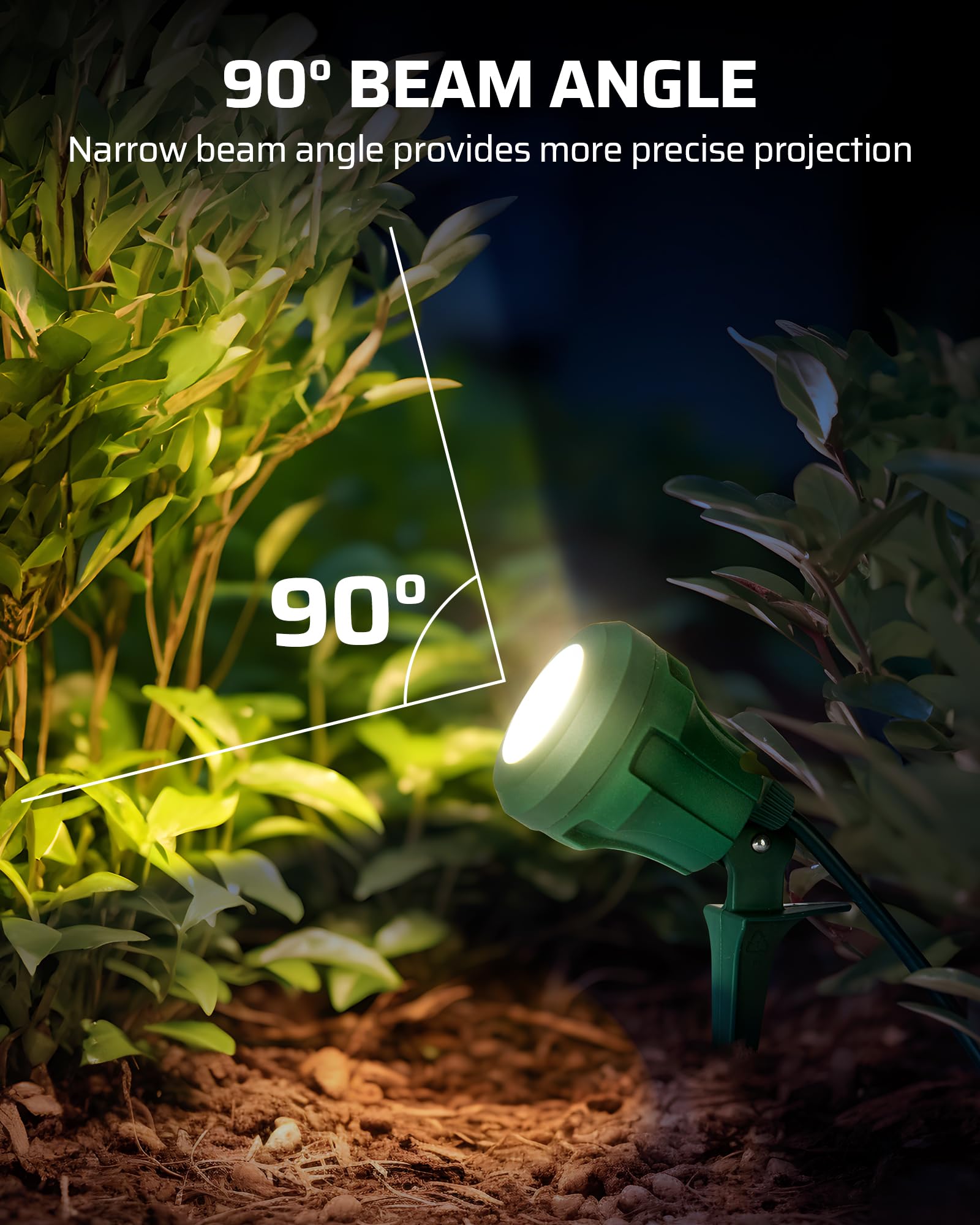 DEWENWILS 120V LED Spotlight, 400LM Waterproof, 5FT Extension Cord, Green, Includes 3 Extra Lenses (Red, Yellow, Green)