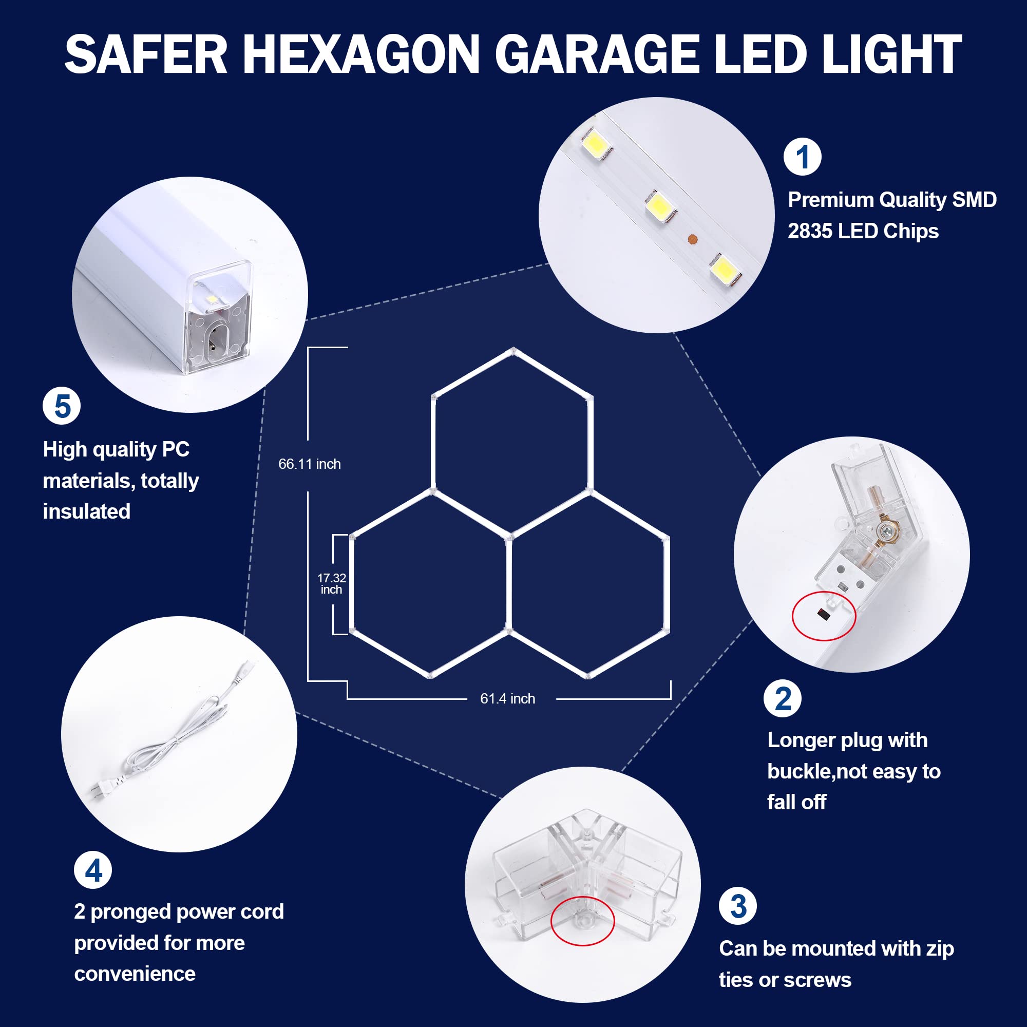 MODERN Hexagon LED Garage Light, 105W 12600LM, 3 Hexagonal Grids, Polycarbonate, 17.64inL x 11.34inW x 1.