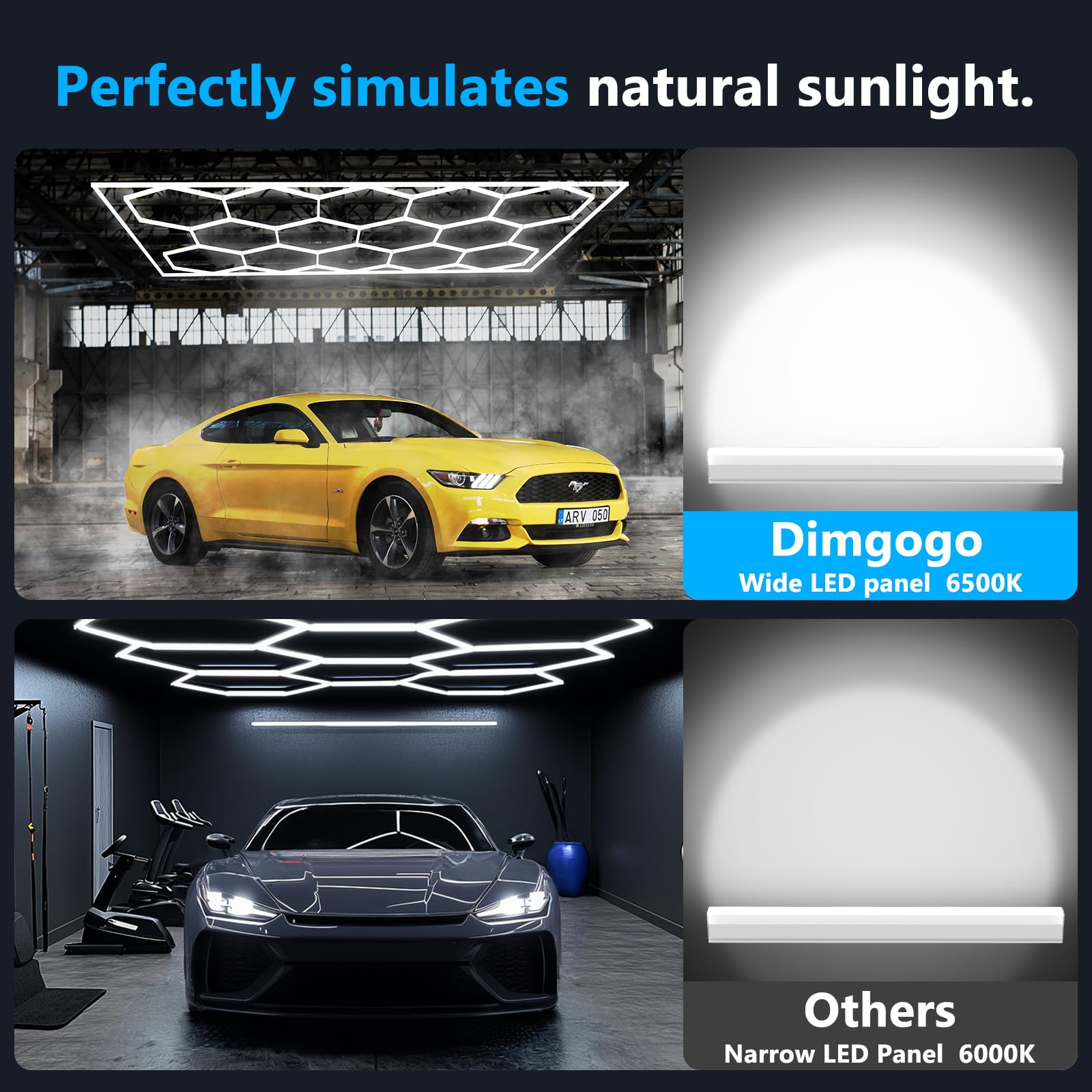 Dimgogo Hexagon Led Garage Light With Rectangle Frame: 108000Lm 6500K Ultra-Bright Ceiling Shop Lights For Garage Warehouse Base
