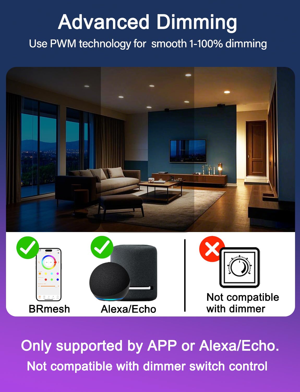 Ilc 6 Inch Led Recessed Light, Work With Alexa (Hub Required), App Controlled, Rgb Color Changing, 16 Million Colors, Cct: 2700K