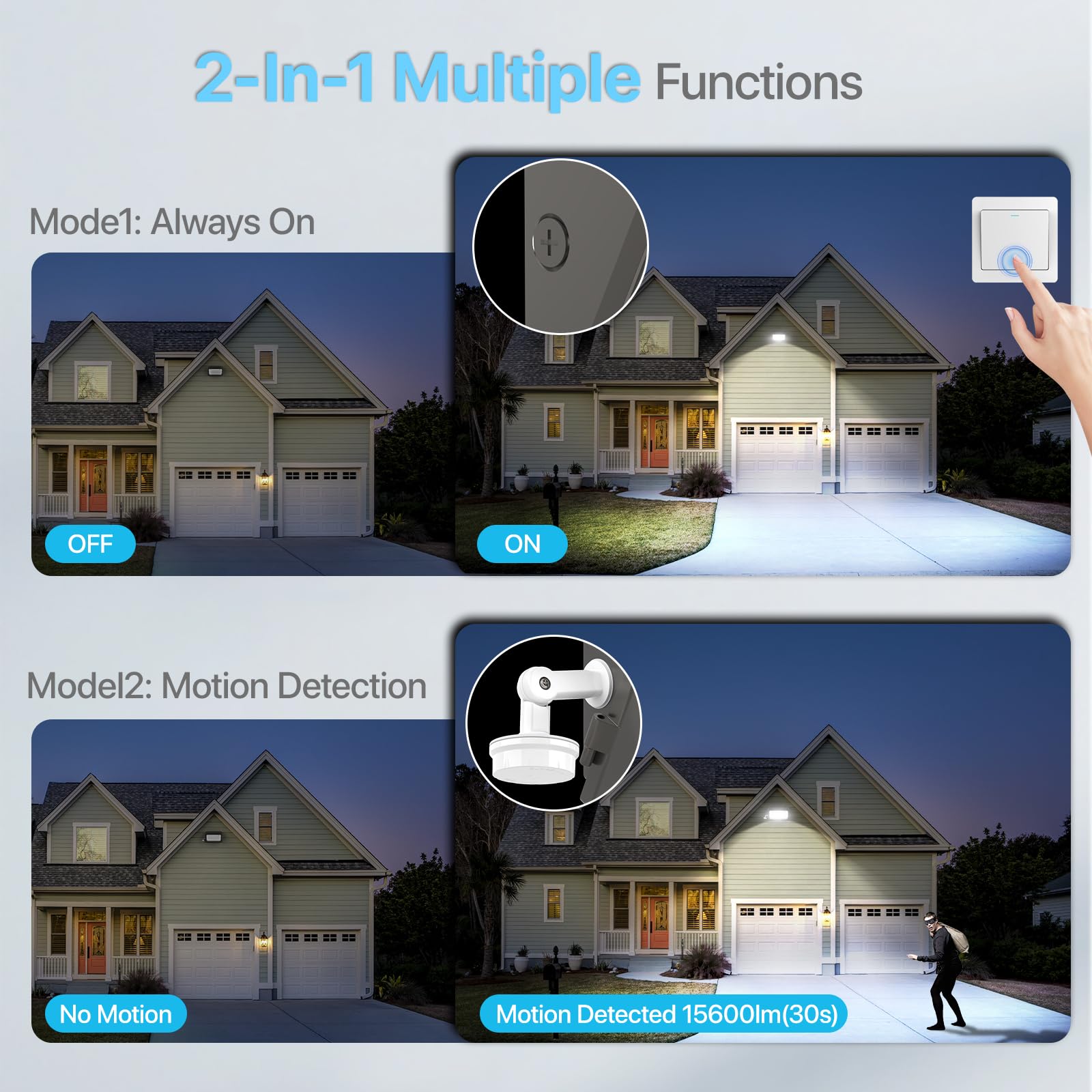 HYPERLITE LED Wall Pack Light 120W with Motion Sensor, 15600lm, Aluminum, Bronze, Model WP-OV-120W-Motion-1PACK