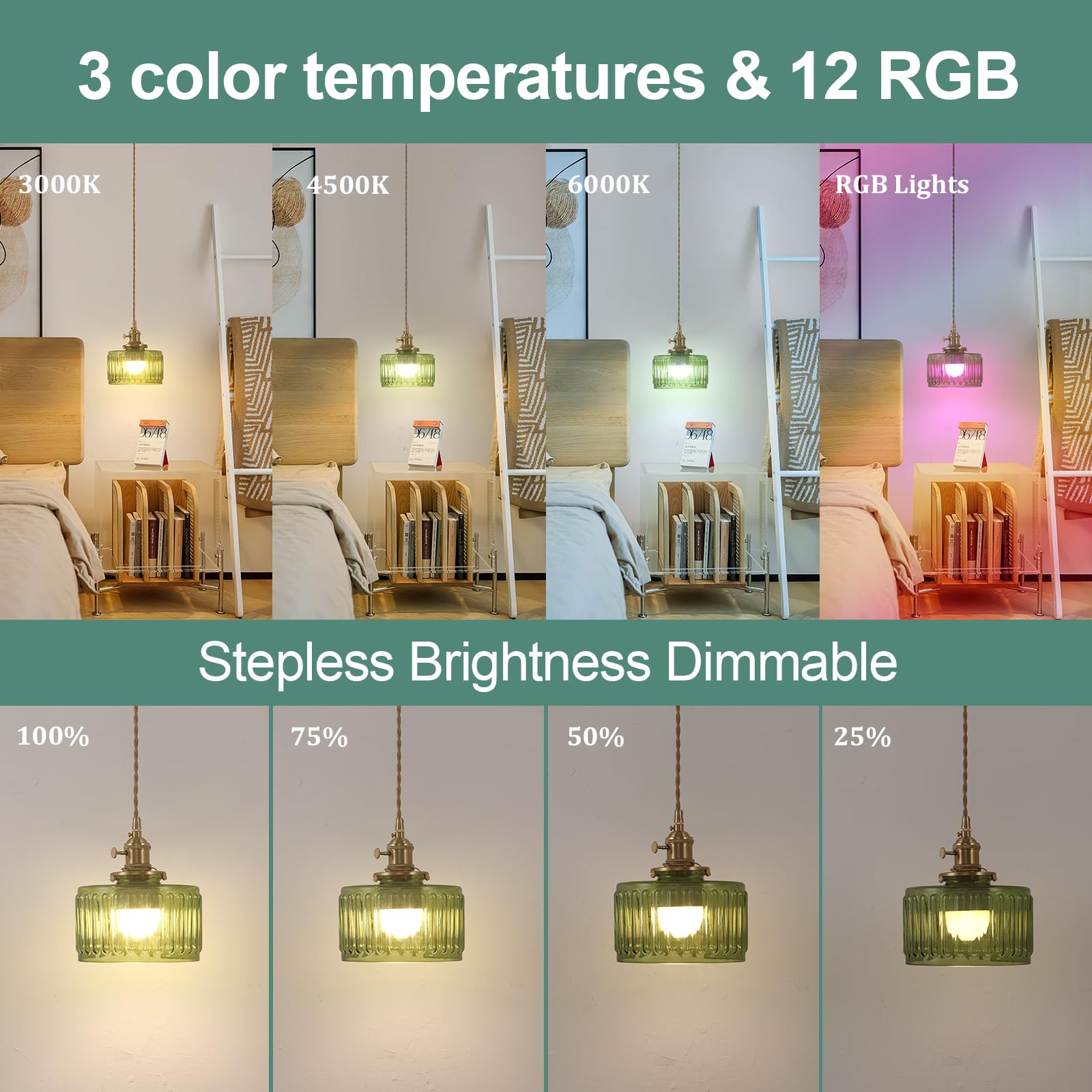 Shenmoyl Battery Operated Pendant Light 5000mAh with Remote Control, Glass, Z-Striped Green, 1 Pack, Model 08e44cff-1193-471