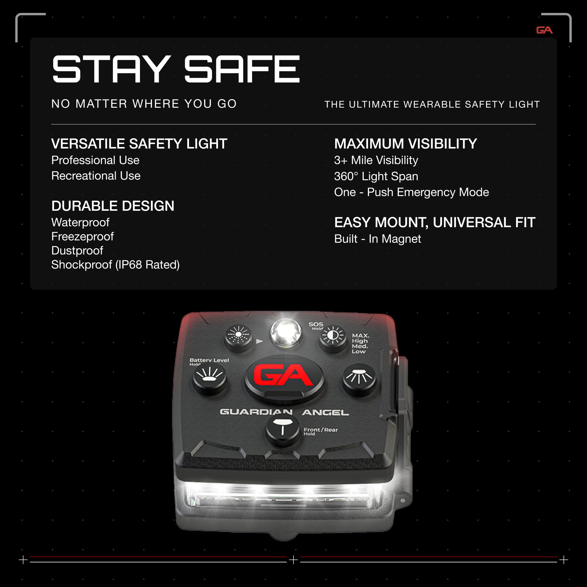 Guardian Angel Micro Series Safety Lights, (All White Front & Red Rear) | Rechargeable, Magnetic & Hands-Free Wearable LED Flash