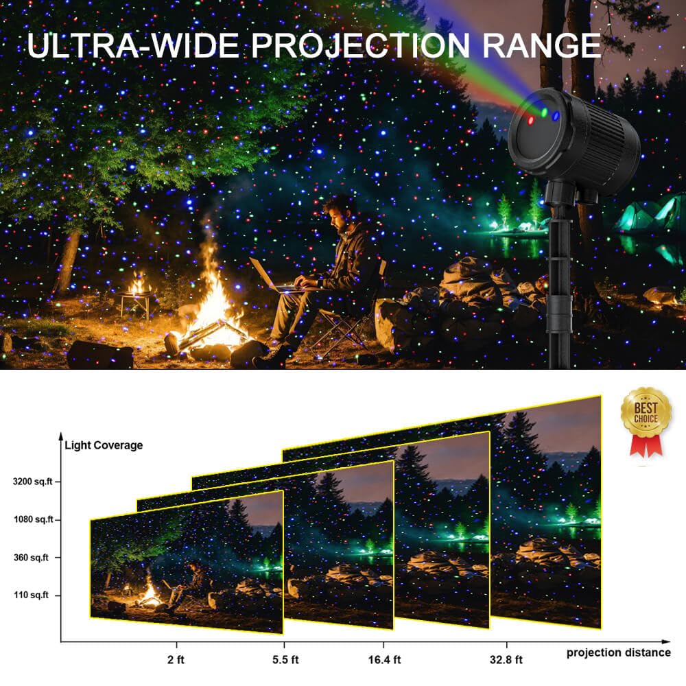 Christmas Projector Lights Outdoor, 3 Color Laser Starry Light Show With Rf Remote Control For House Patio Garden Outside Holida