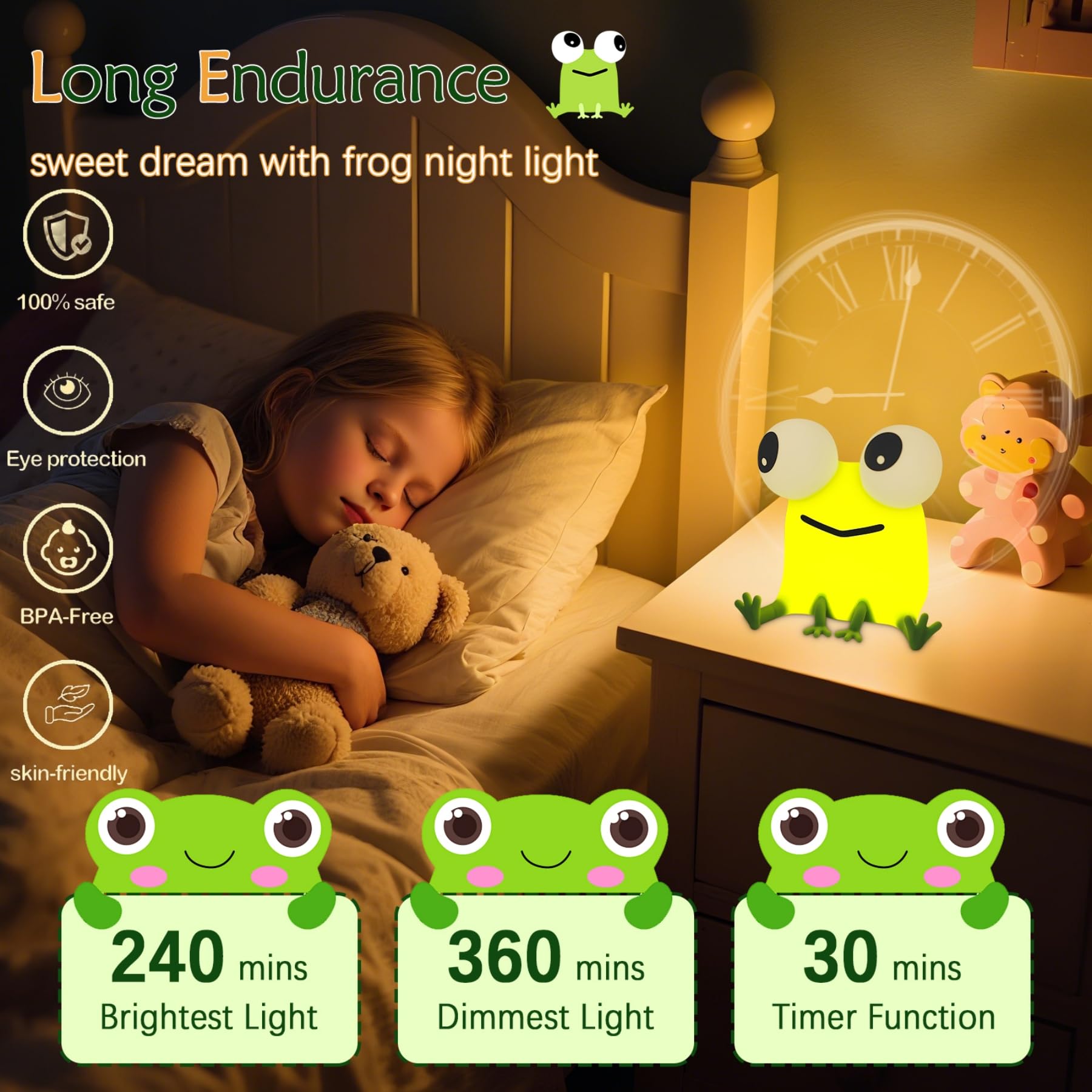 Yr Yrhh-Pet Frog Cute Night Light  Big Eyes Frog Gifts Kids Lamp  Squishy Rechargeable Dimmable Bedside Nightlight  Silicone Led Funny Light Up Animal  Boy Girls Baby Nursery College Dorm D?Or
