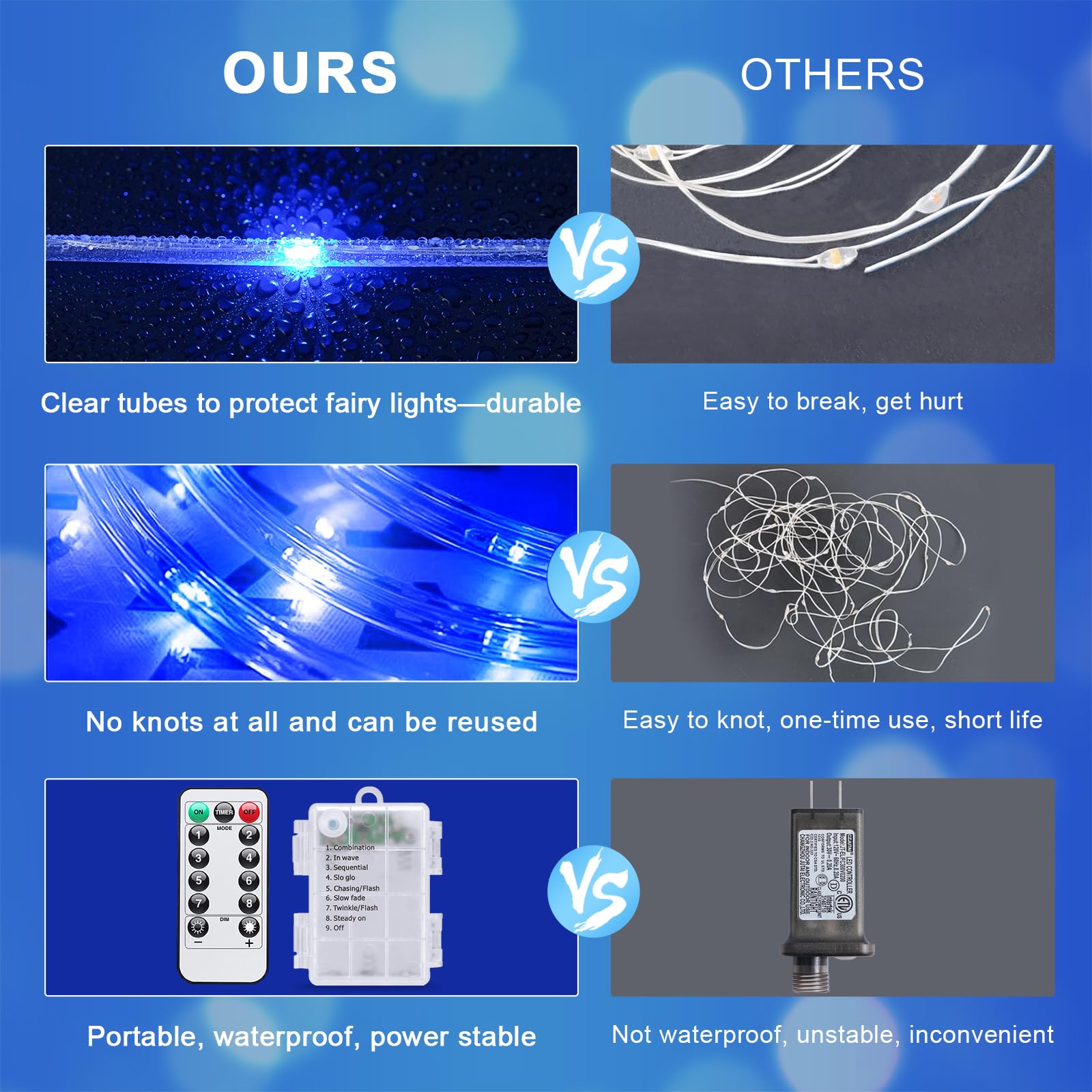 JMEXSUSS Rope Lights 200 LED 66ft Battery Operated String Lights, Waterproof, Blue & White, Remote Control, Model Rope100B