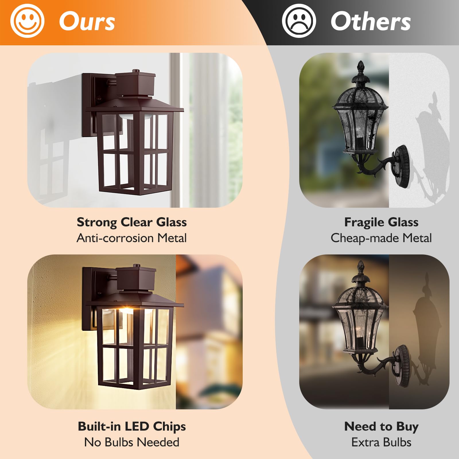 Brightever Outdoor Light Fixture, Led Exterior Lantern Waterproof, 10W 800Lm High Brightness, Selectable 3000K/4000K/6500K, Brow