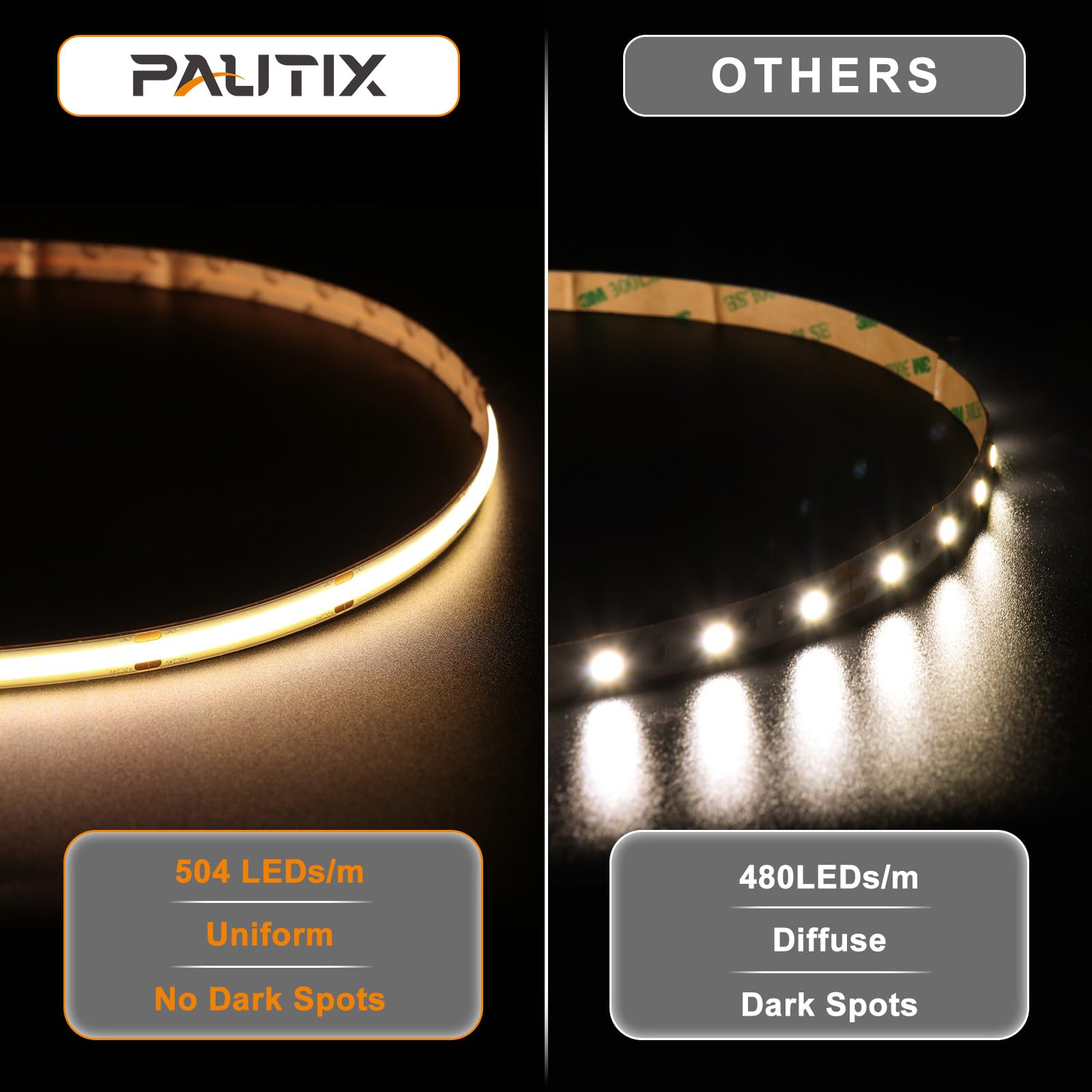 Pautix Cob Led Strip Light 20Ft/6.1M 3000K Warm White 3087Leds,High Lumen Cri90+ Super Bright,Lead-Free Material Dc24V Flexible Led Tape For Home&Office Diy Lighting Project(Power Supply Not Included)