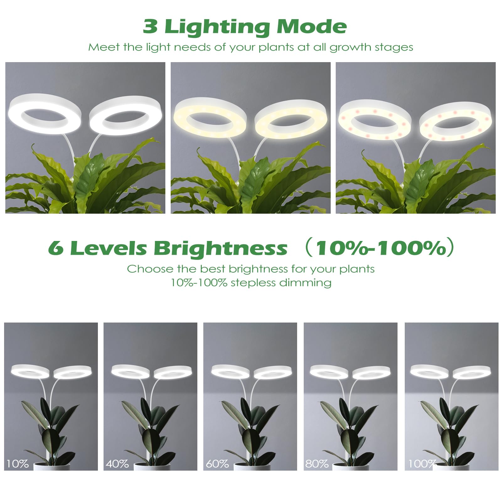 Pronoro 2-Head Led Grow Light, Full Spectrum, Adjustable Height, Timer & Dimming For Indoor Plants
