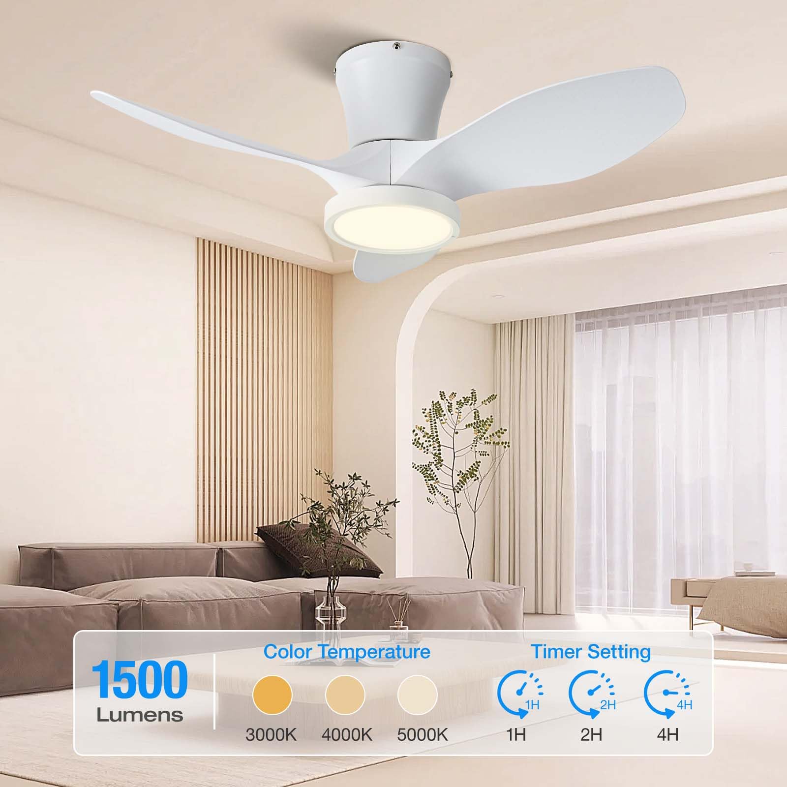 ocioc Quiet Ceiling Fan with LED Light, 32 inch, DC Motor, Remote Control, White, Model TLYCFL002