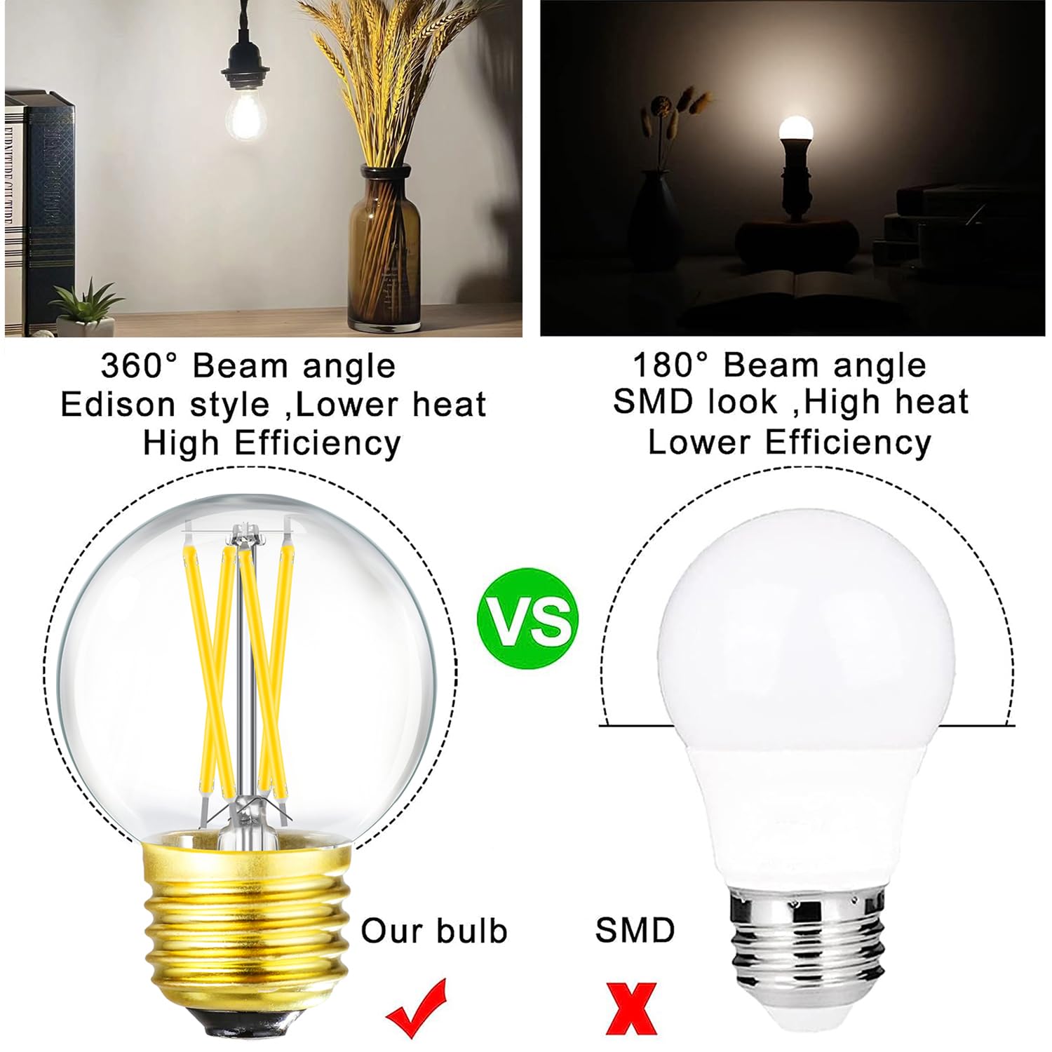 Leools Dimmable E26 Led Bulb 4W Equal E26 40 Watt Light Bulb,E26 Globe Edison Light Bulbs,Daylight 4000K G16.5 Light Bulb Led Fo