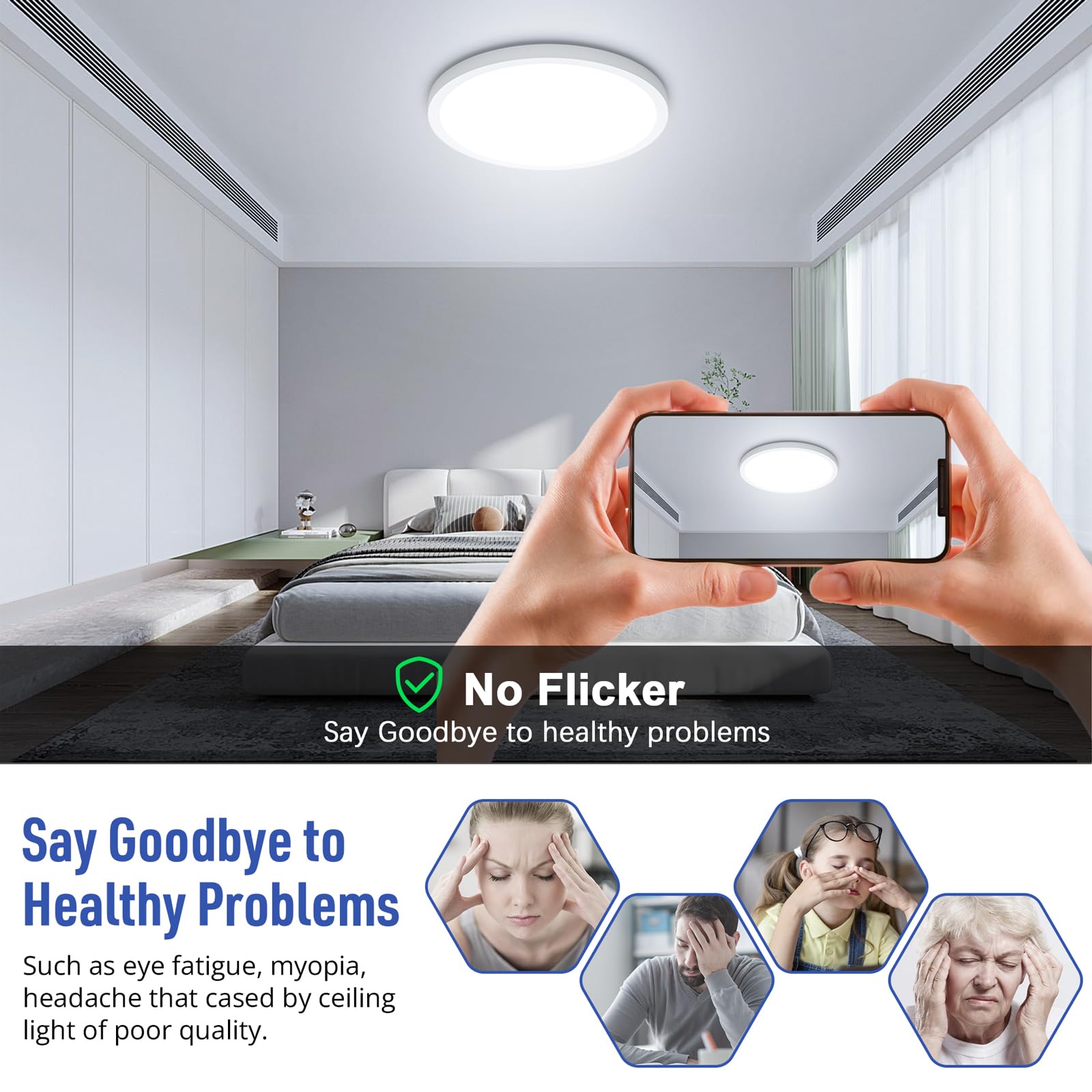 Sunrider Led Flush Mount Ceiling Light Fixture, 6000K Cool White, 2400Lm, 12 Inch 24W Modern Round Flat Lights, 240W Equiv. Pane