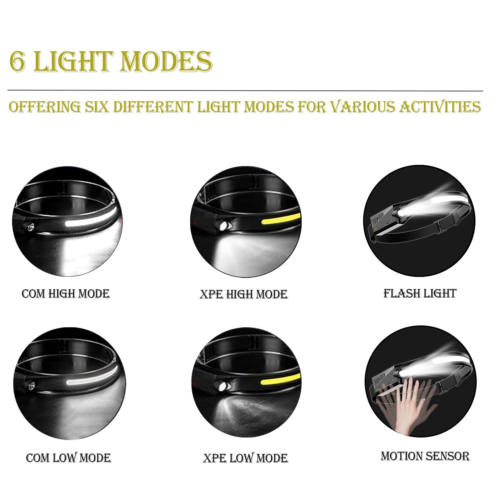 Lutitasd Led Headlamp Rechargeable 2 Pack, 230 Wide Beam Light Buddy Headlight With Motion Sensor, 5 Mode Head Lights Forehead F