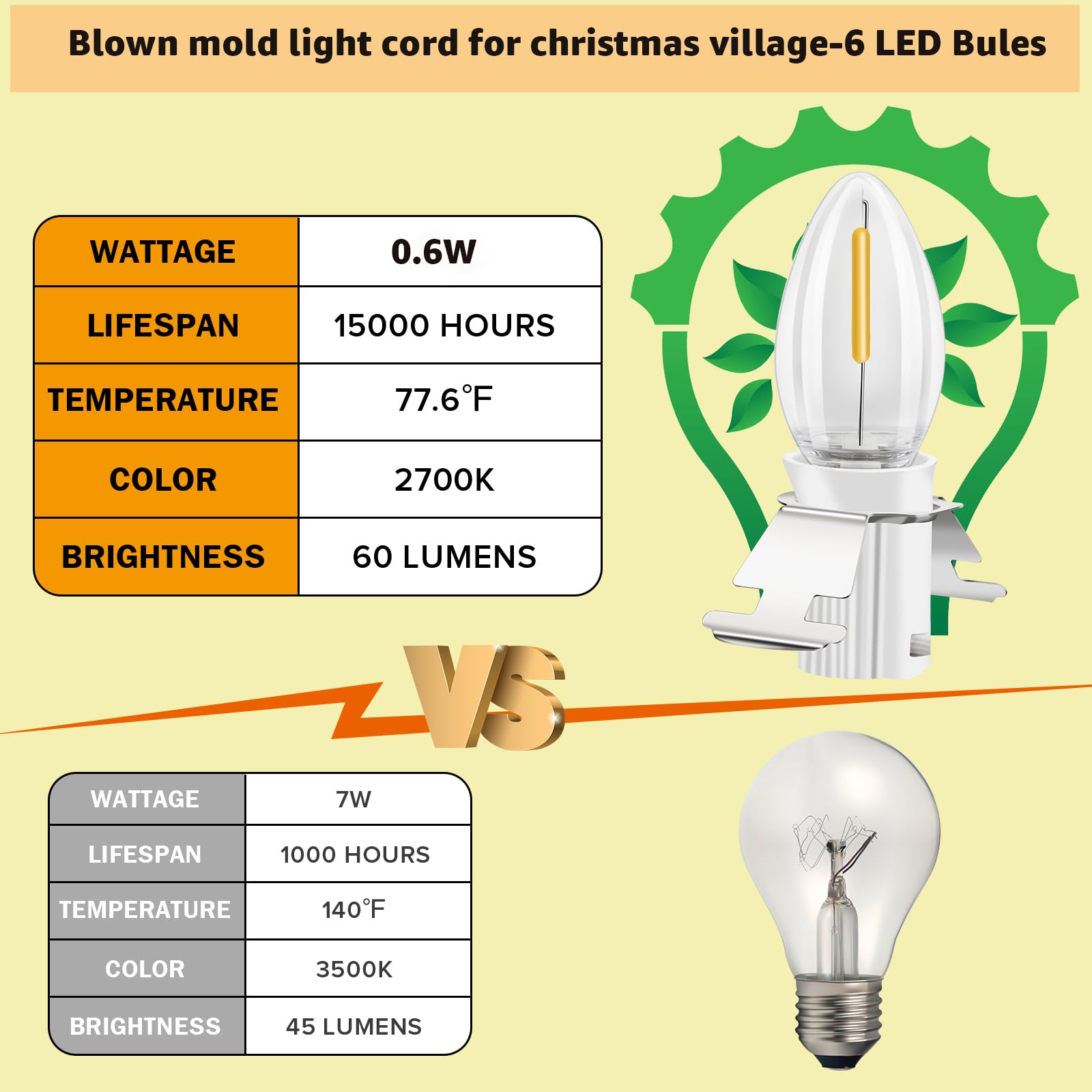 Kzfuli Christmas Village Blow Molded Light Cord 6 Bulb, C7 Led Christmas Village Lights. Length 12 Feet Suitable For Christmas House, Halloween Pumpkin, Salt Lamps,Holiday Lighting Etc(2Pcs)