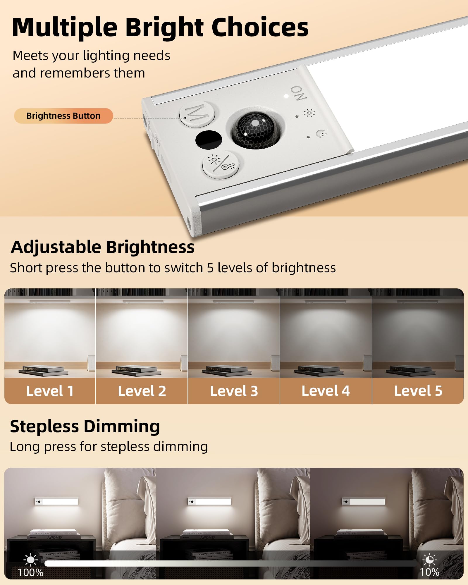 Ezvalo 12Inch Under Cabinet Lighting  Led Motion Sensor Light Indoor  3100Mah Usb Rechargeable Closet Lights  Dimmable & Magnetic Wireless Under Counter Lights For Kitchen  Pantry  Stairs (2 Pack)