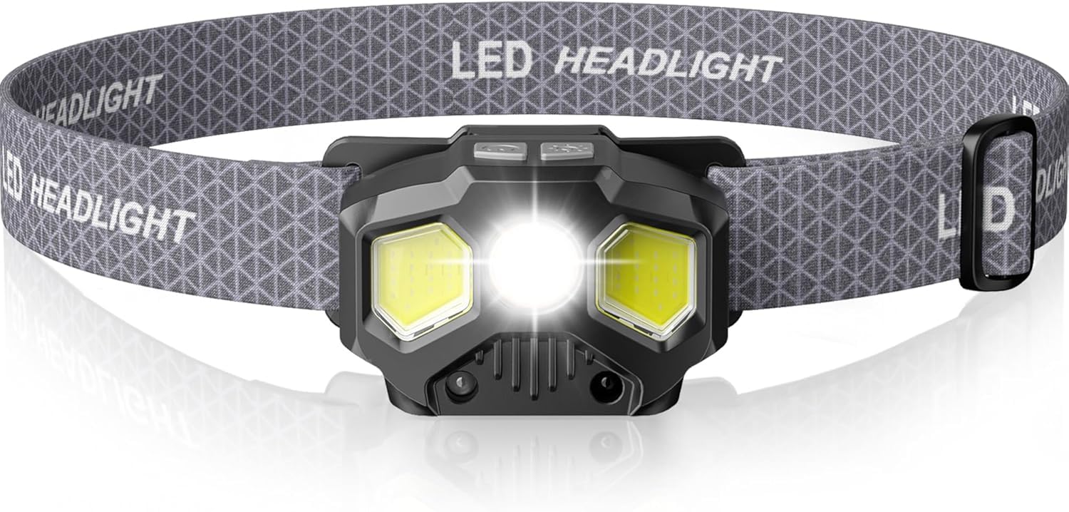 Rechargeable Headlamp with Red/Green/White 14 Modes, 1400 Lumens LED Head lamp Ultra-Bright Headlamp Rechargeable, Motion Sensor