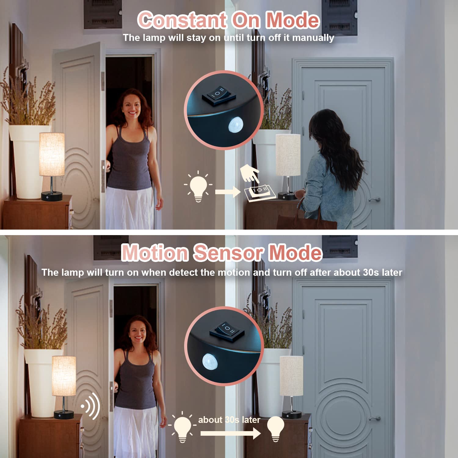 lifeholder Motion Sensor Lamp, USB Bedside Lamp with Warm White Bulb, Cream Fabric Shade, Model T39
