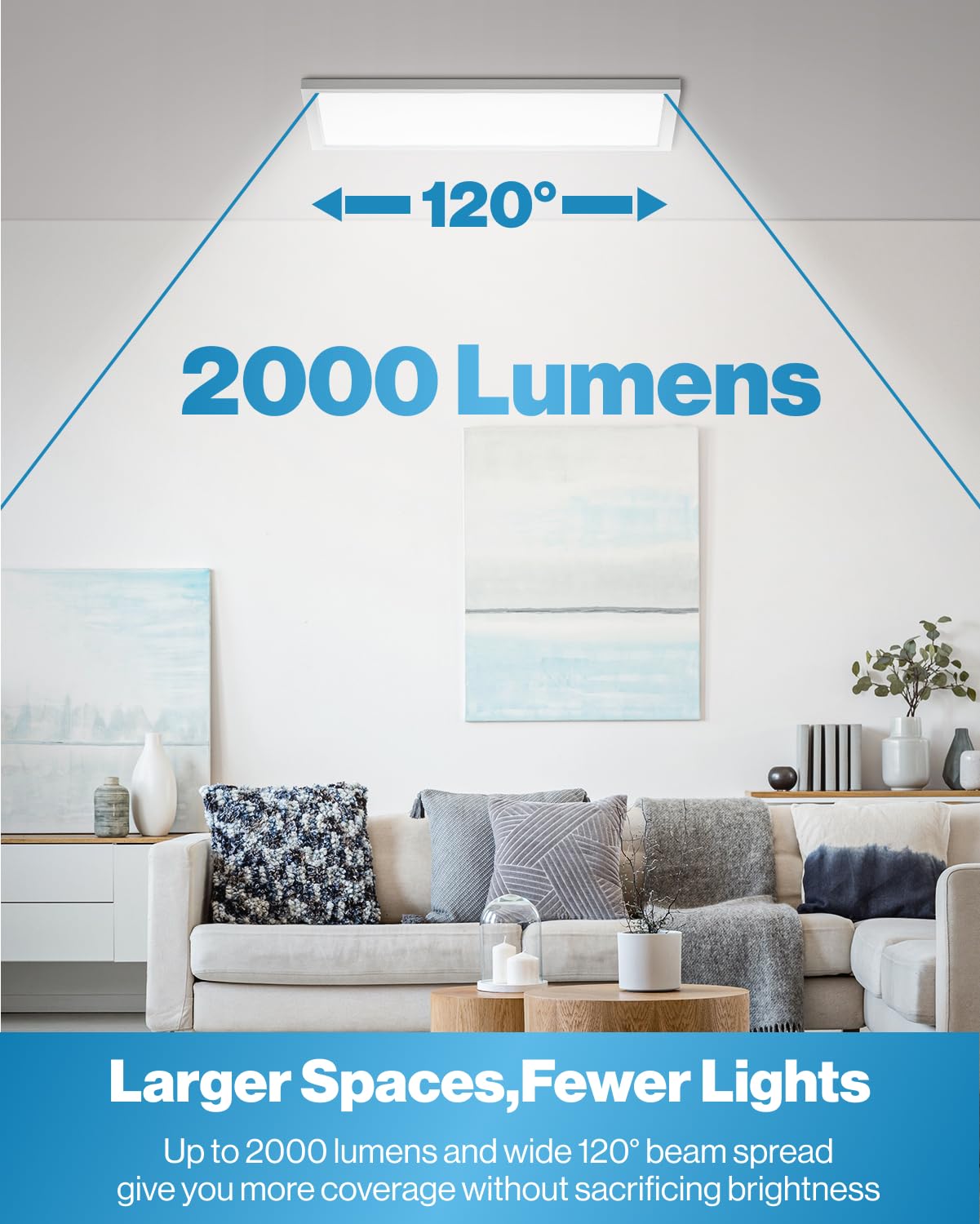 Sunco 10 Pack 1X2 Led Flat Panel Lights, Dual Selectable Cct 3500K/4000K/5000K & Selectable Wattage 16W/18W/20W, 2000 Lm, Dimmab