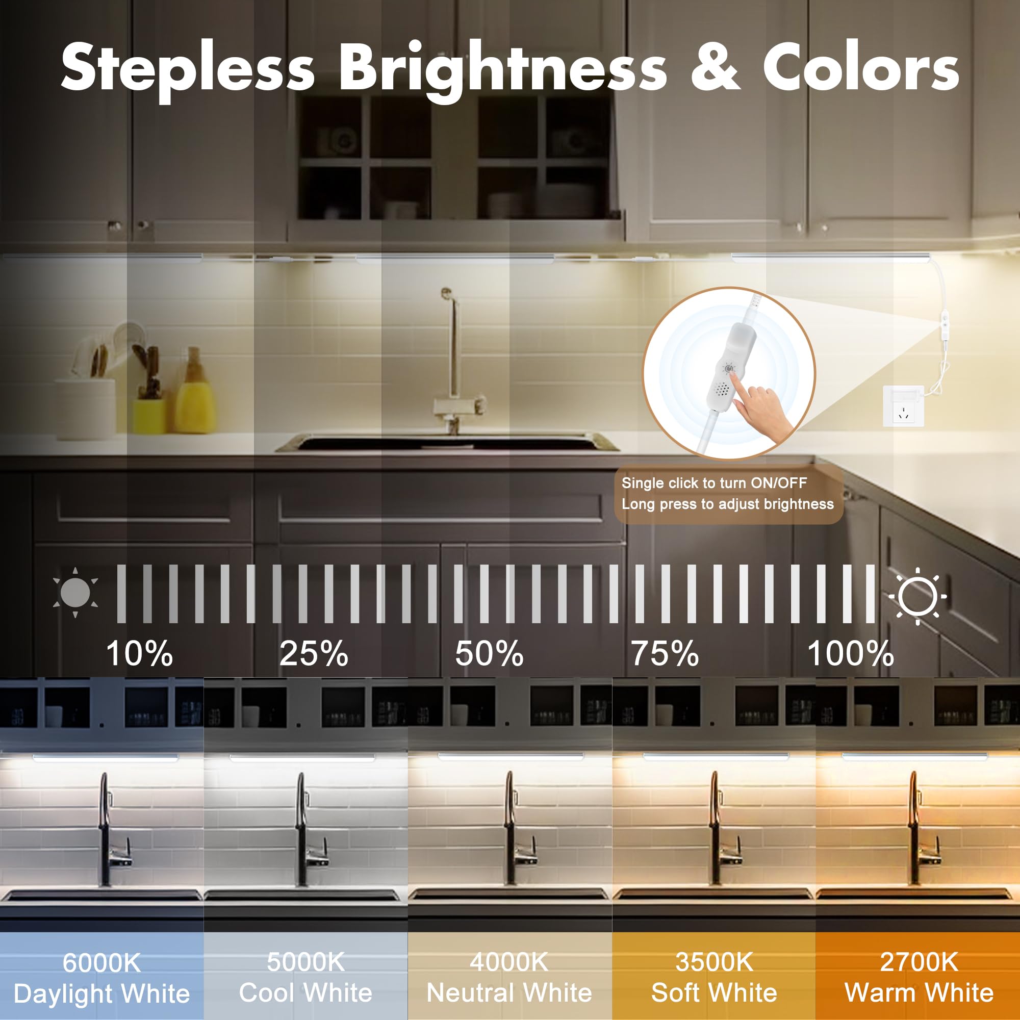 Benreom Under Cabinet Lighting Plug In, 3 Pcs 12 Inch Multi-Color Under Cabinet Lighs, Super Bright Under Counter Lights For Kit