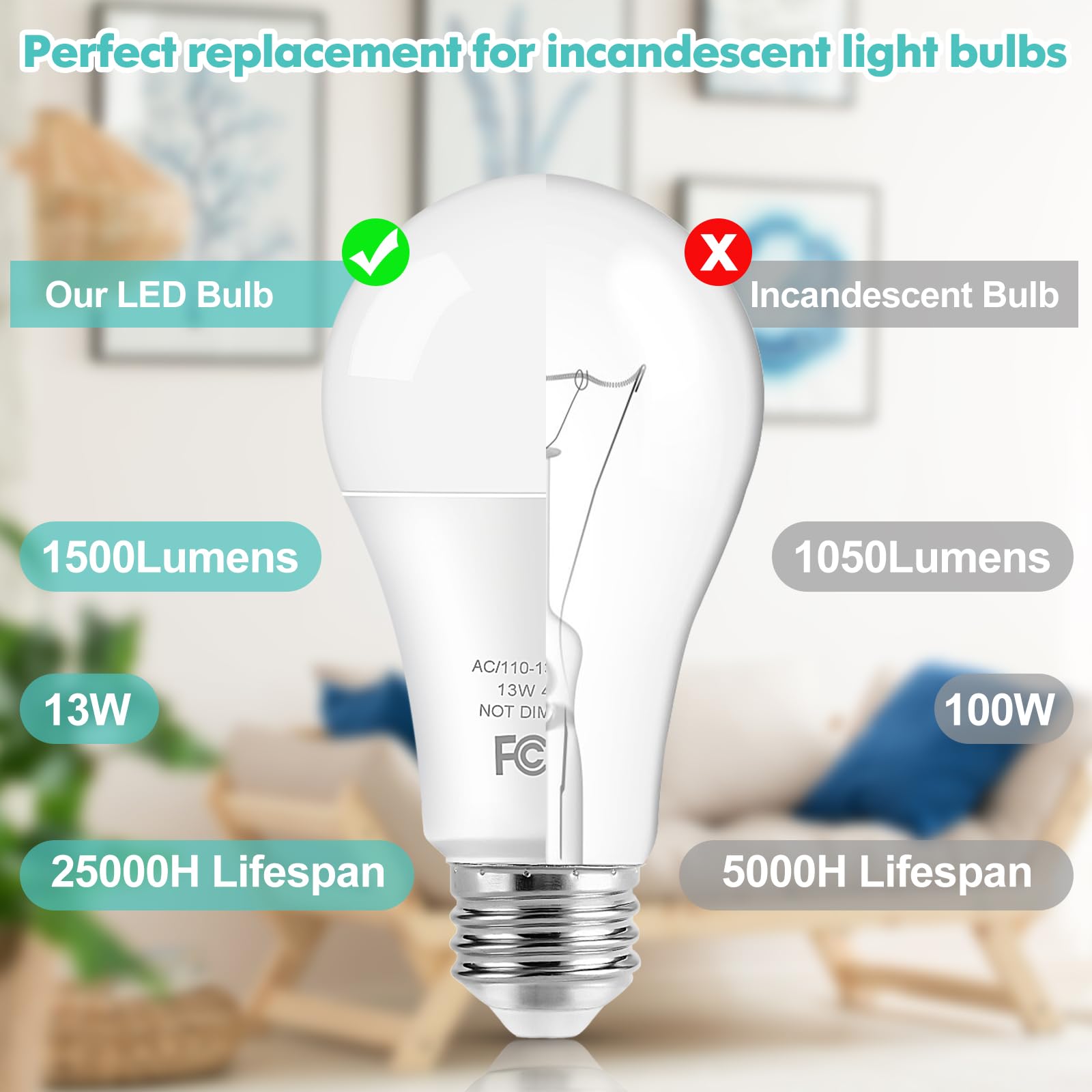 Led Light Bulbs, 100 Watt Equivalent A19 Led Bulbs, 13W 4000K Neutral White 1500 Lumens Non-Dimmable Bright E26 Edison Medium Screw Bulbs For Home Bedroom Kitchen Living Room Office Lamp, 4-Pack