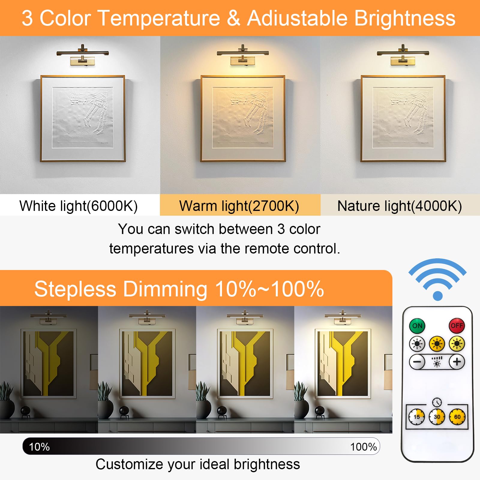 Tassuowell 12 Inch Brass Rechargeable Picture Light with Remote Control, Dimmable, 3 Color Temperature, Model 7115