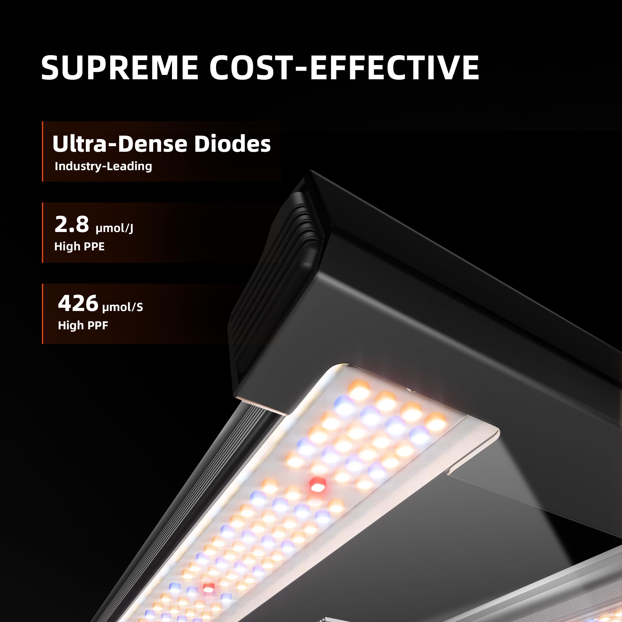 Spider Farmer G1500 Cost-Effective Led Grow Lights 150W, Upgraded Smart App Control, 2X2Ft Coverage Full Spectrum Digital Screen