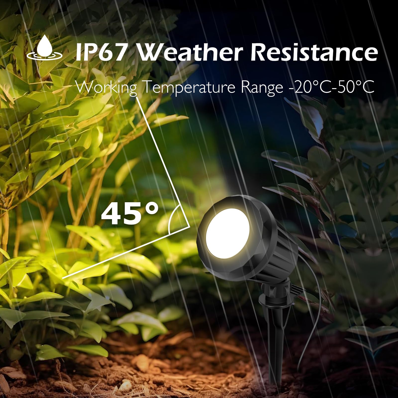 Holeva Rgb Led Landscape Spotlights, 2700K Warm White Outdoor Spot Lights With 3 Multicolor Lenses, Ip67 Waterproof, 120V Plug-I