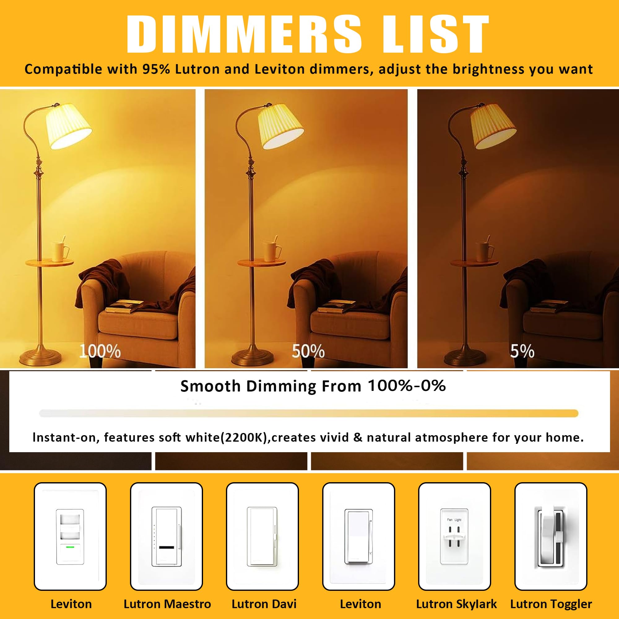 Ldchiuen Dimmable Led Edison Light Bulbs 4W 40 Watt Vintage Warm A19 E26 2200K Light Bulbs Antique Spiral Decorative Amber Light