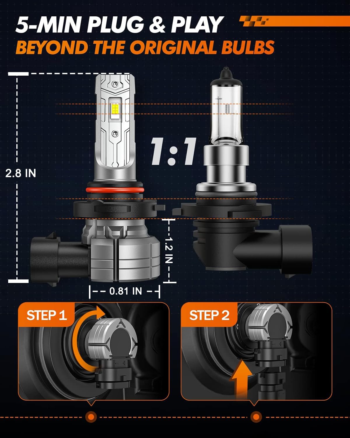 SEALIGHT H10 LED Fog Light Bulbs, 12000LM, 3500K Yellow, Non-polarity, Replacement for 9145 9140 9040 9045