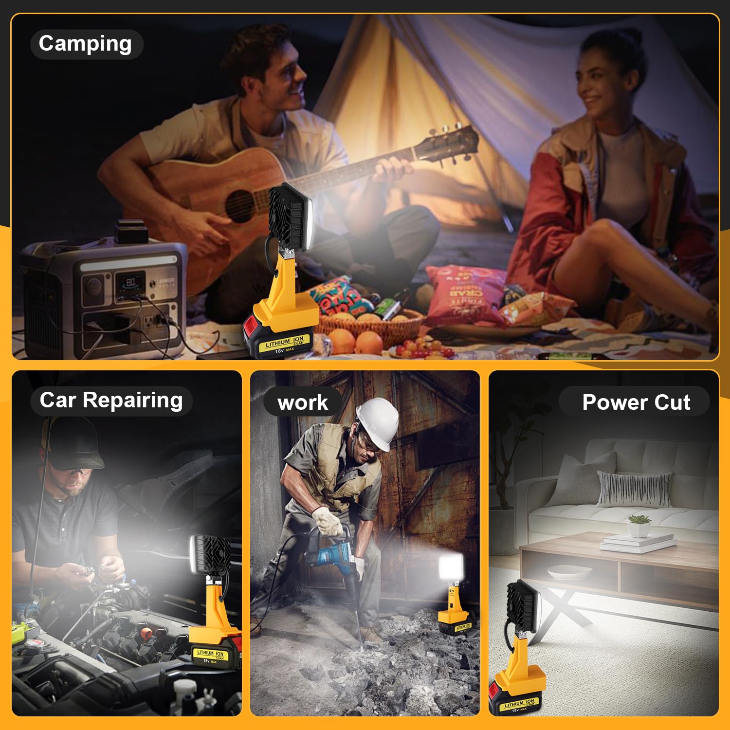 CA New Sunshine Cordless LED Work Light for Dewalt 20V/18V &Milwaukee m18 Battery,6000K Led Flood Light Outdoor 2 Brightness,Low